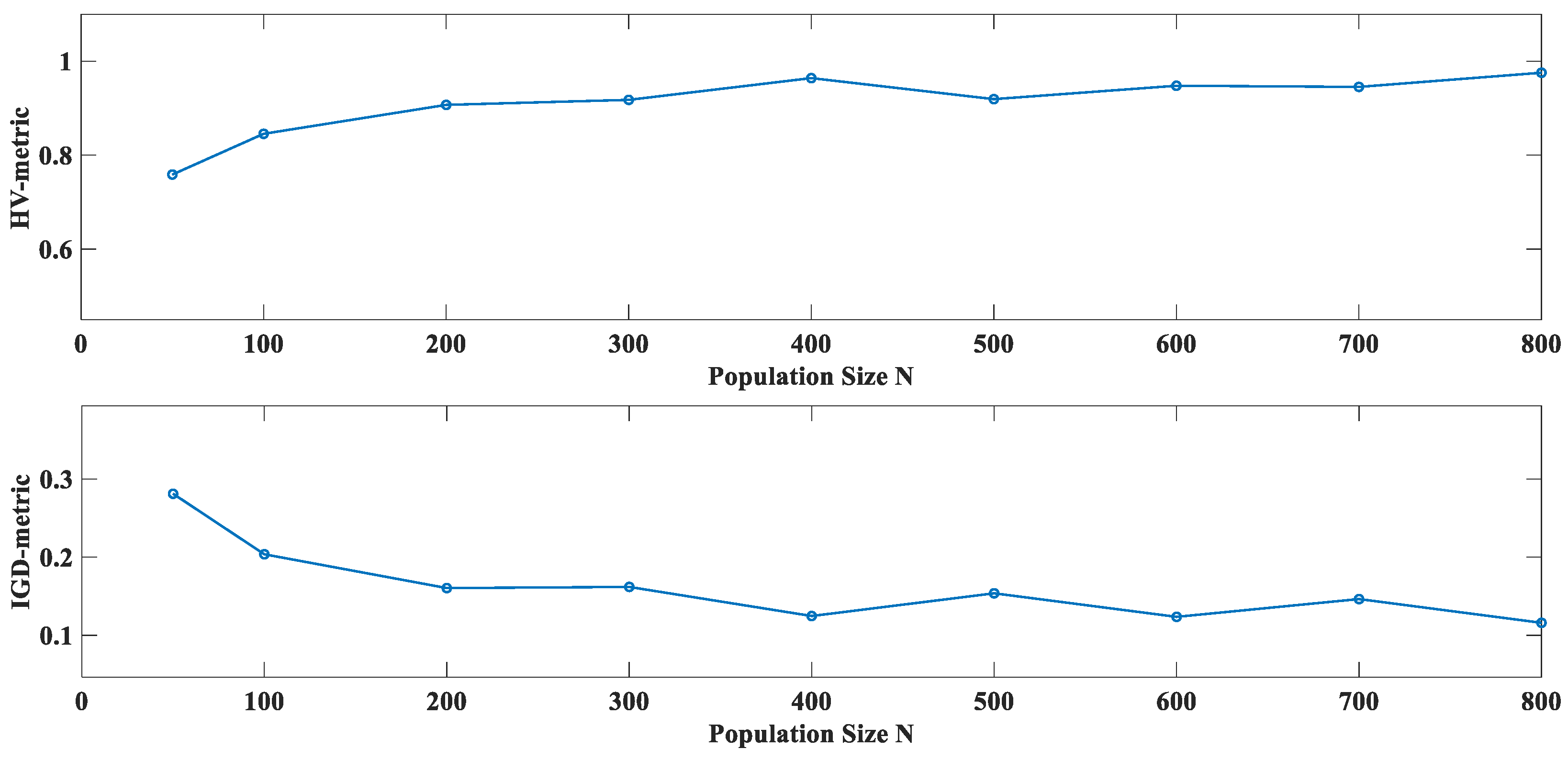 Applsci 15 02281 g008
