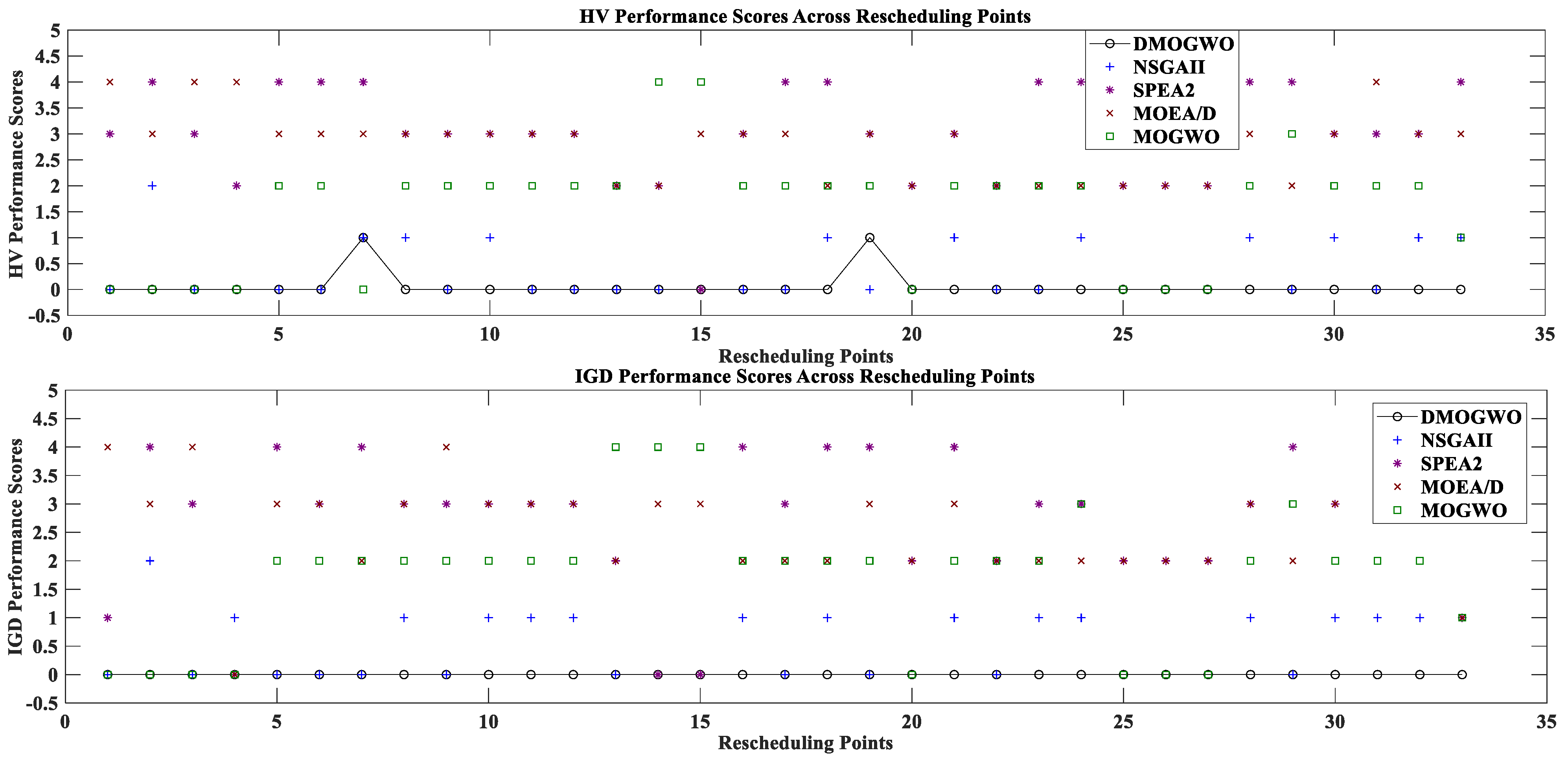 Applsci 15 02281 g009