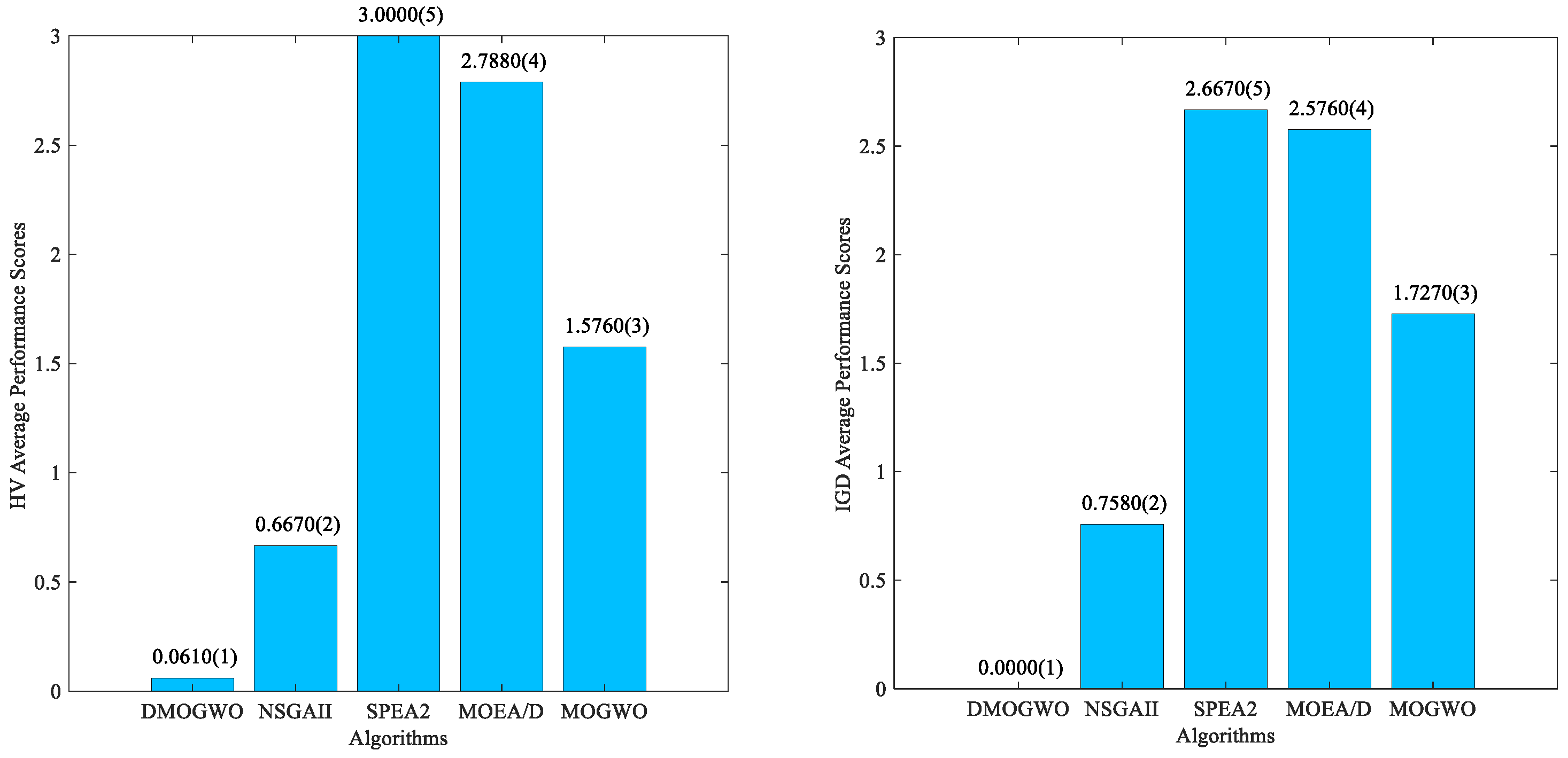 Applsci 15 02281 g010
