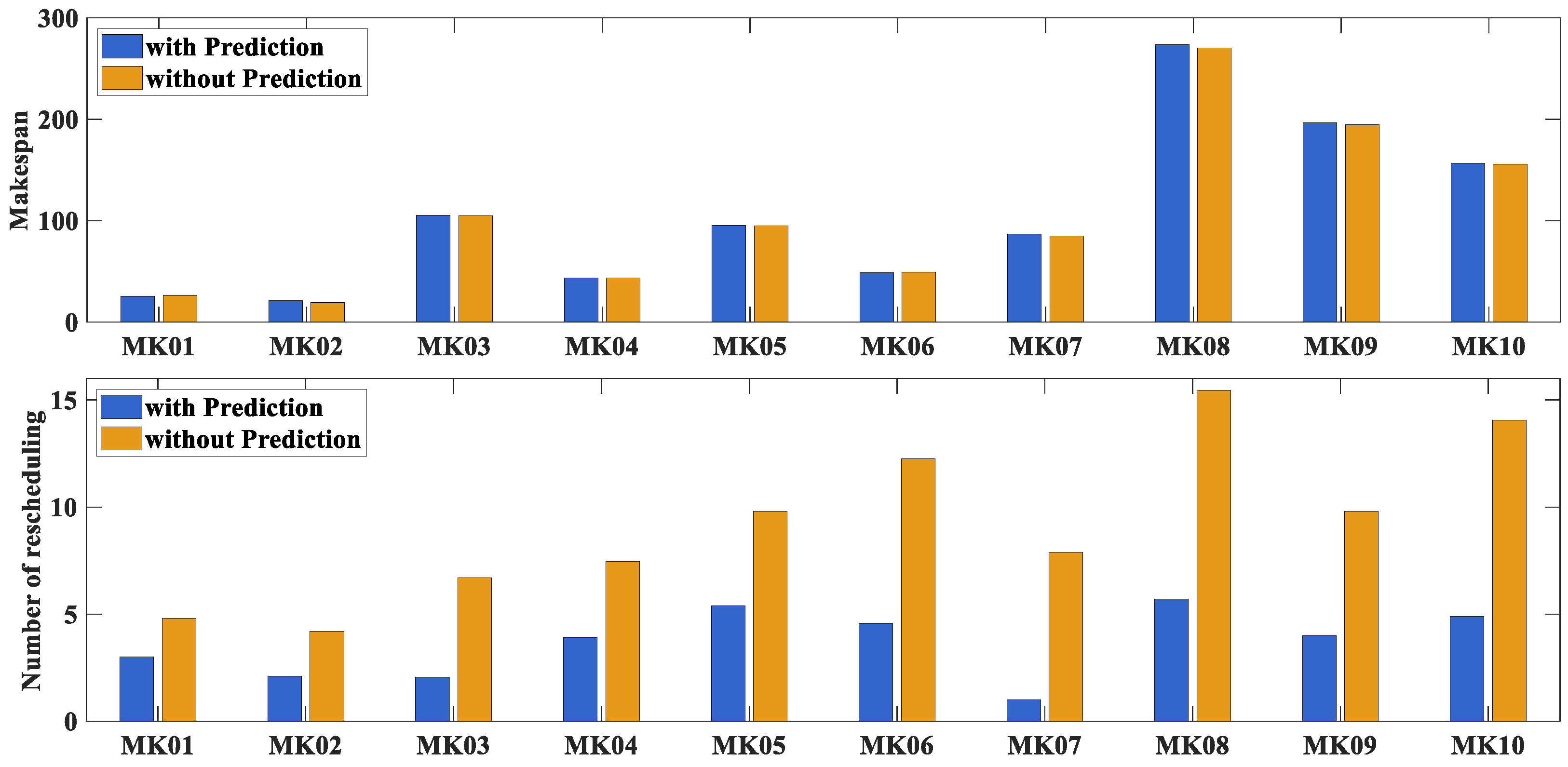 Applsci 15 02281 g011