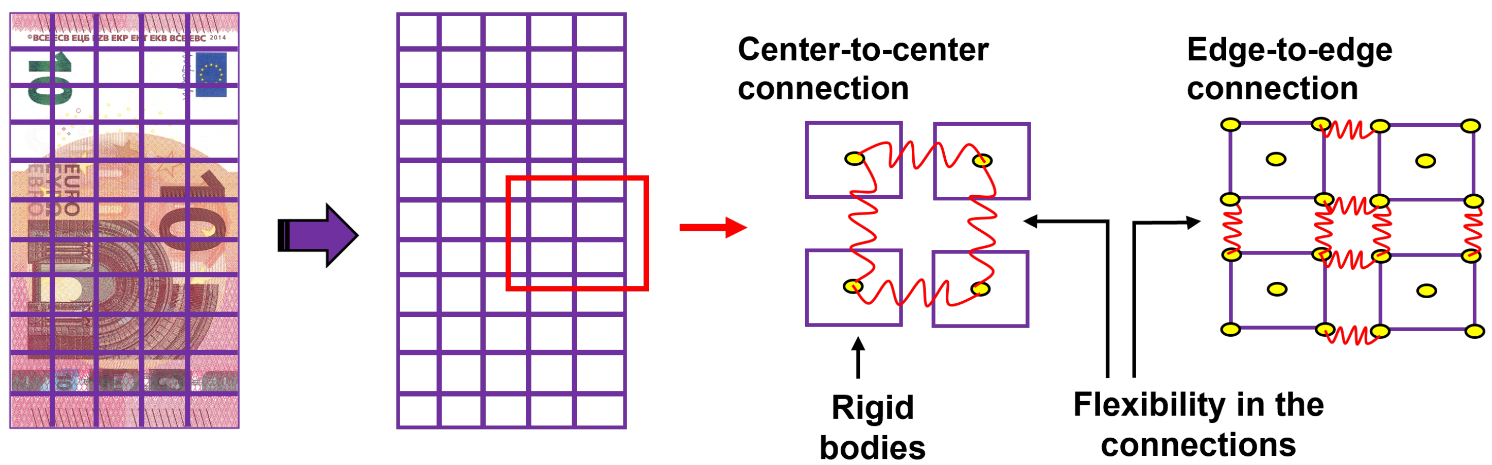 Applsci 15 02283 g003