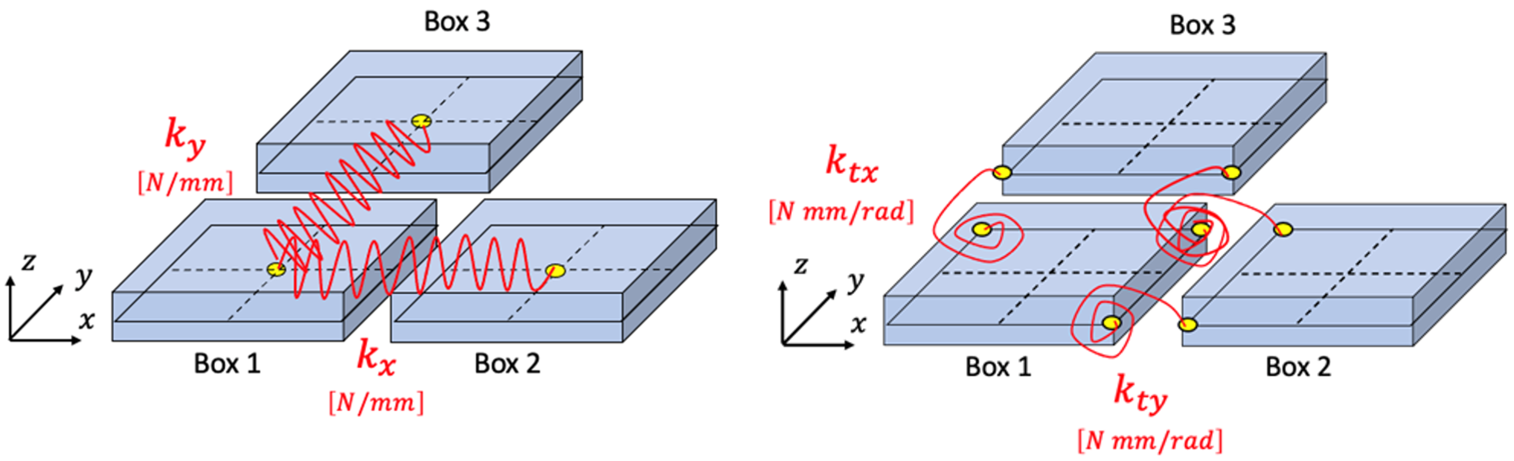 Applsci 15 02283 g004