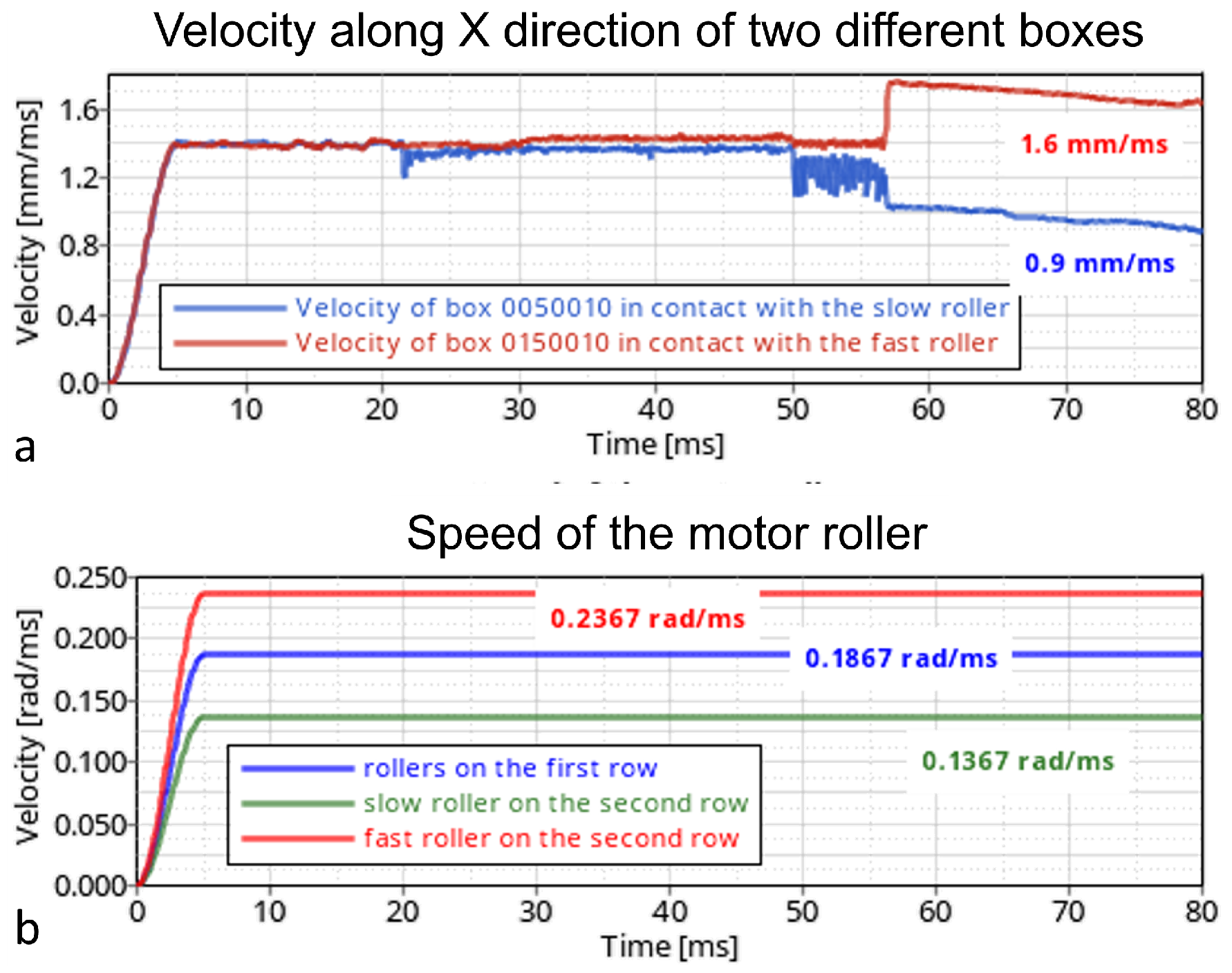 Applsci 15 02283 g014