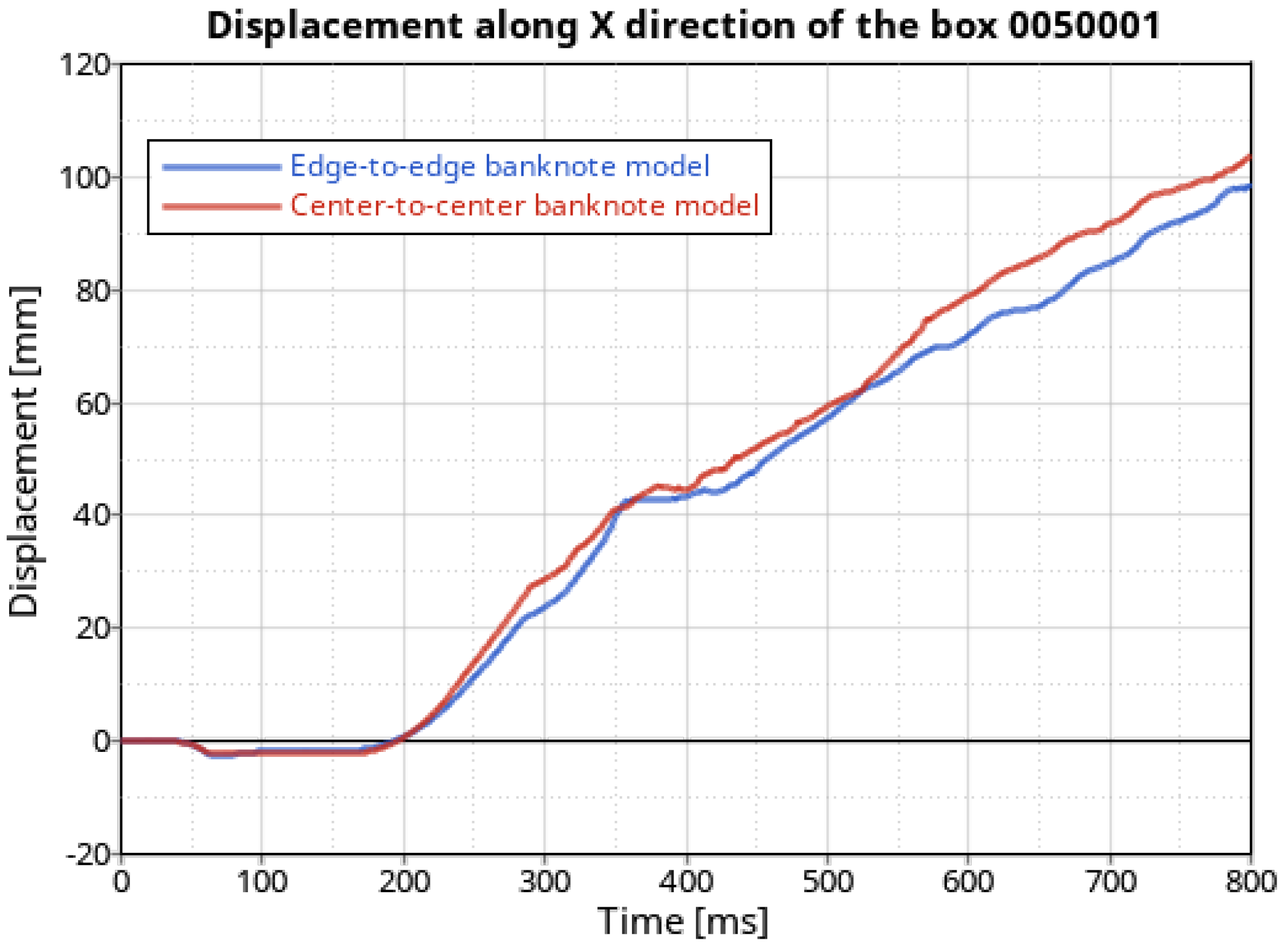 Applsci 15 02283 g017