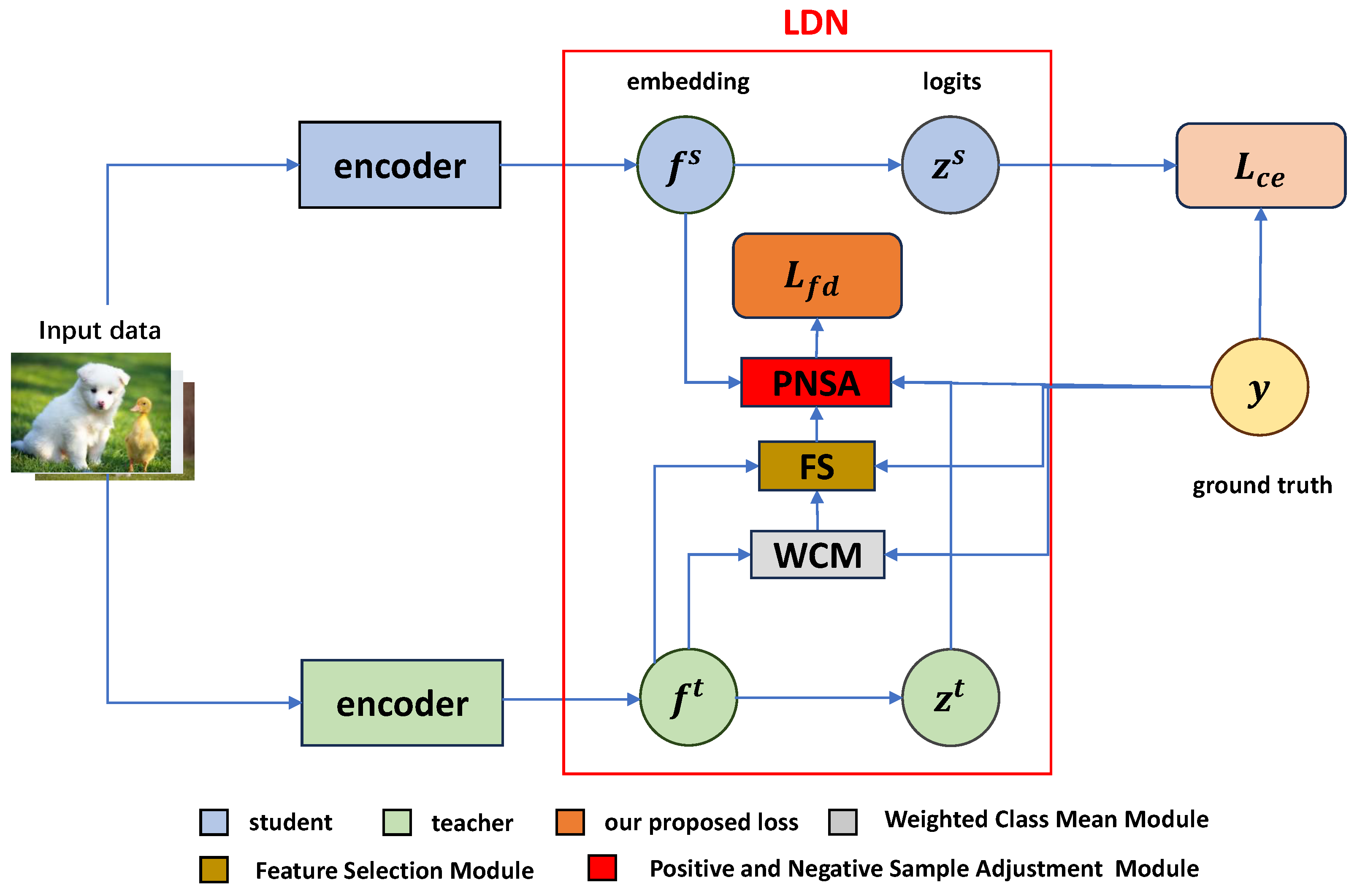 Applsci 15 02285 g001