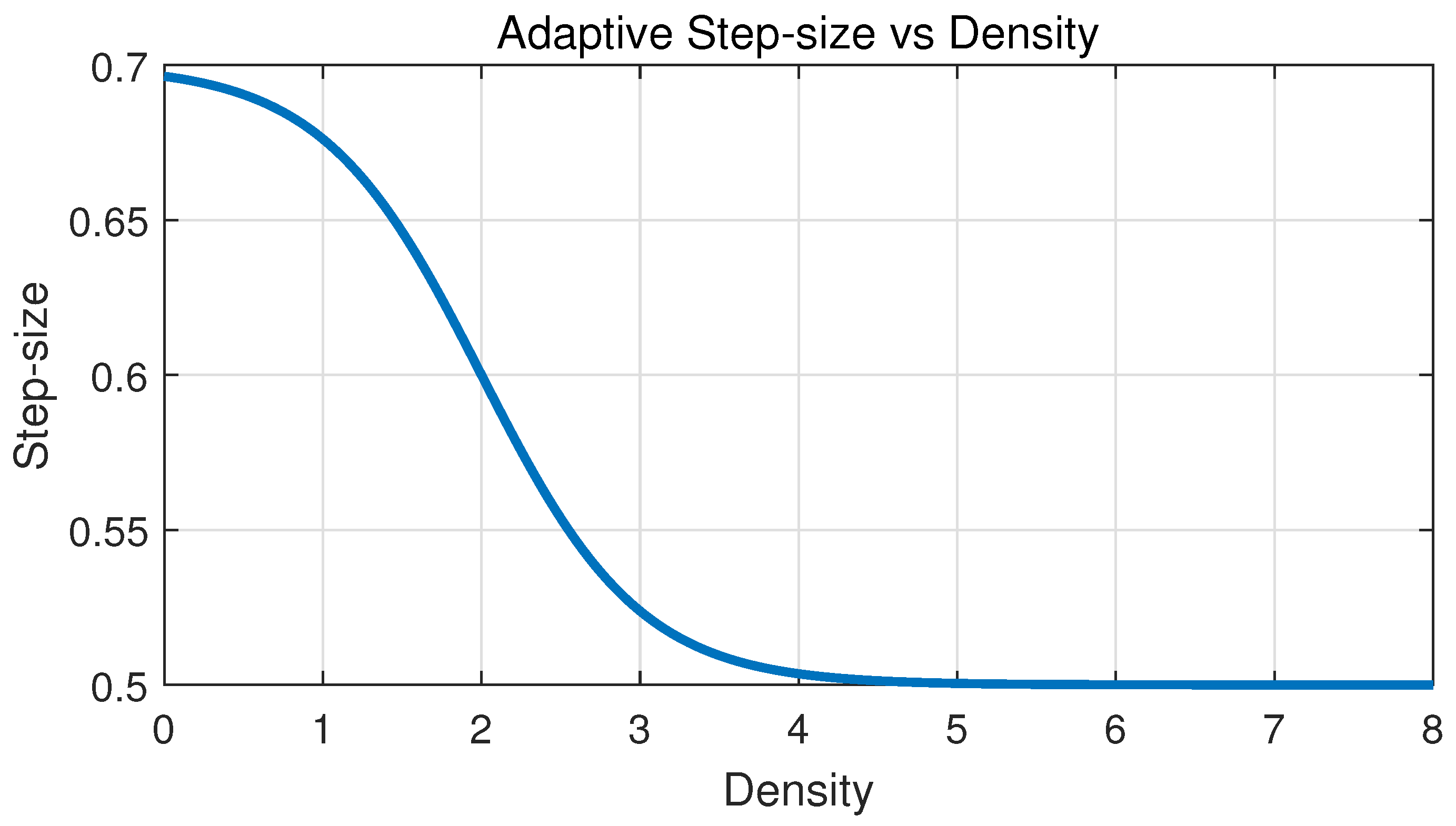 Applsci 15 02287 g005
