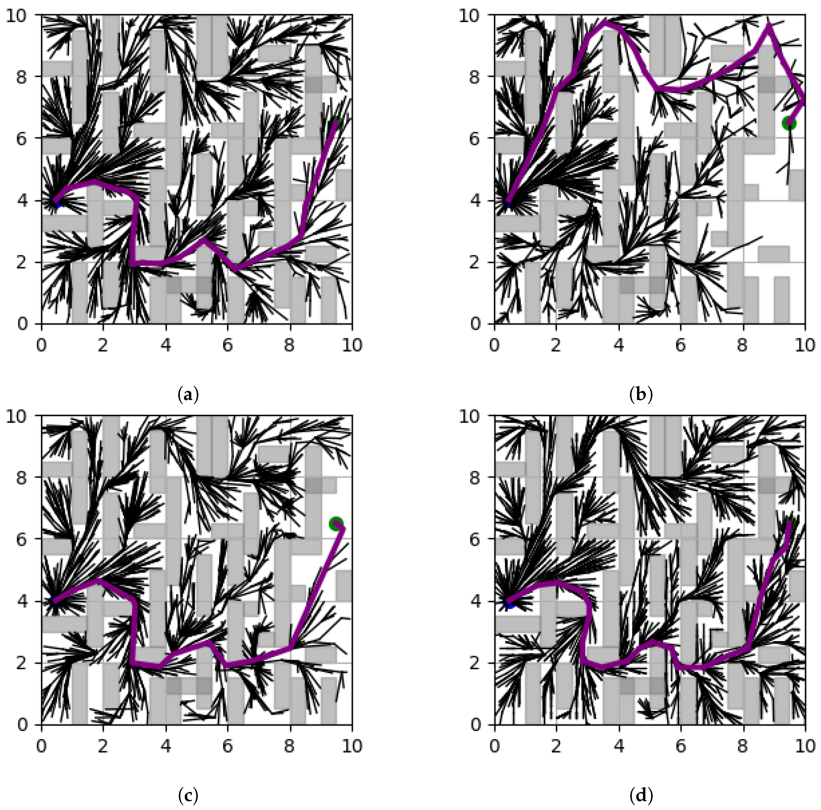 Applsci 15 02287 g010