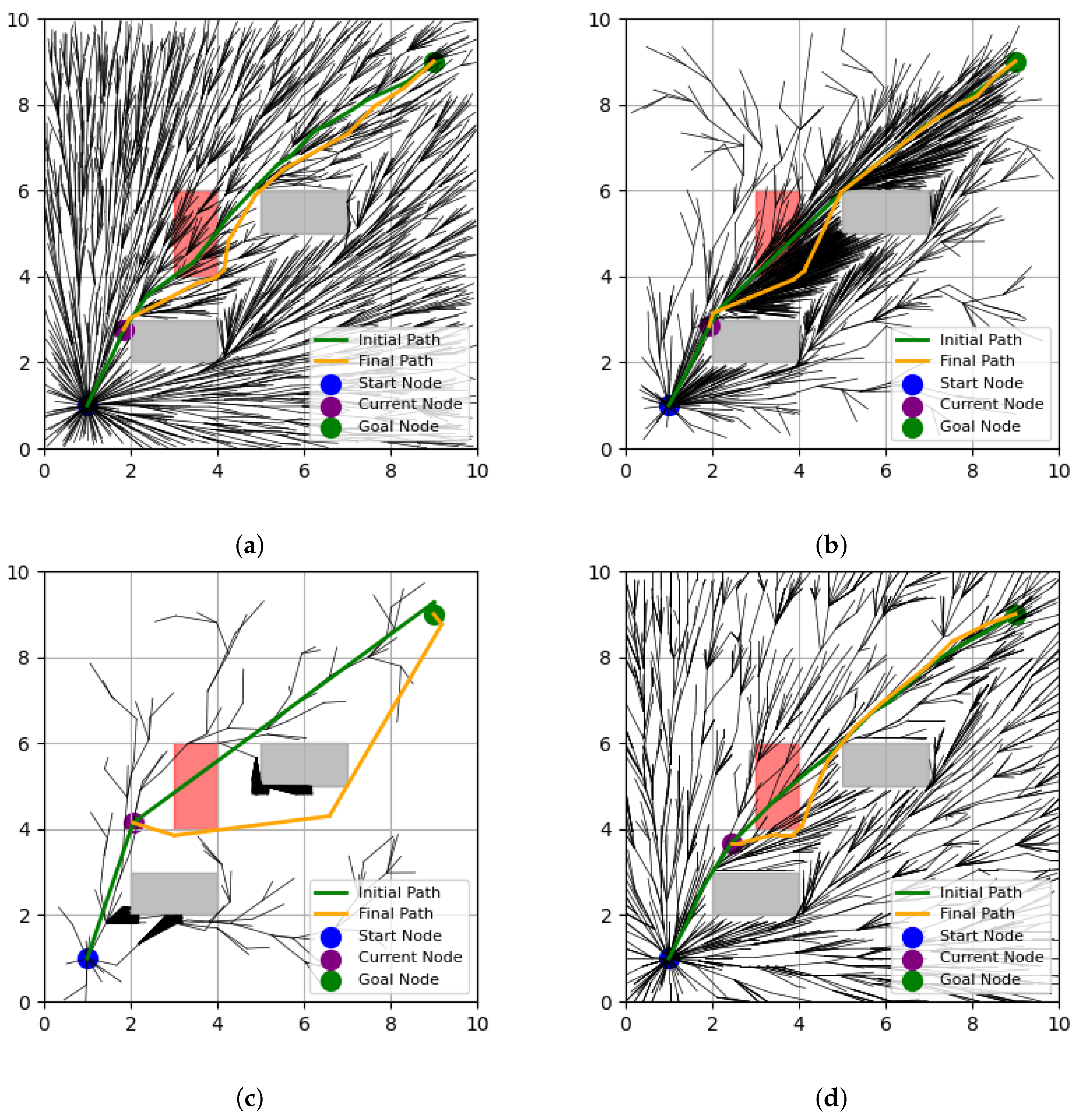 Applsci 15 02287 g012