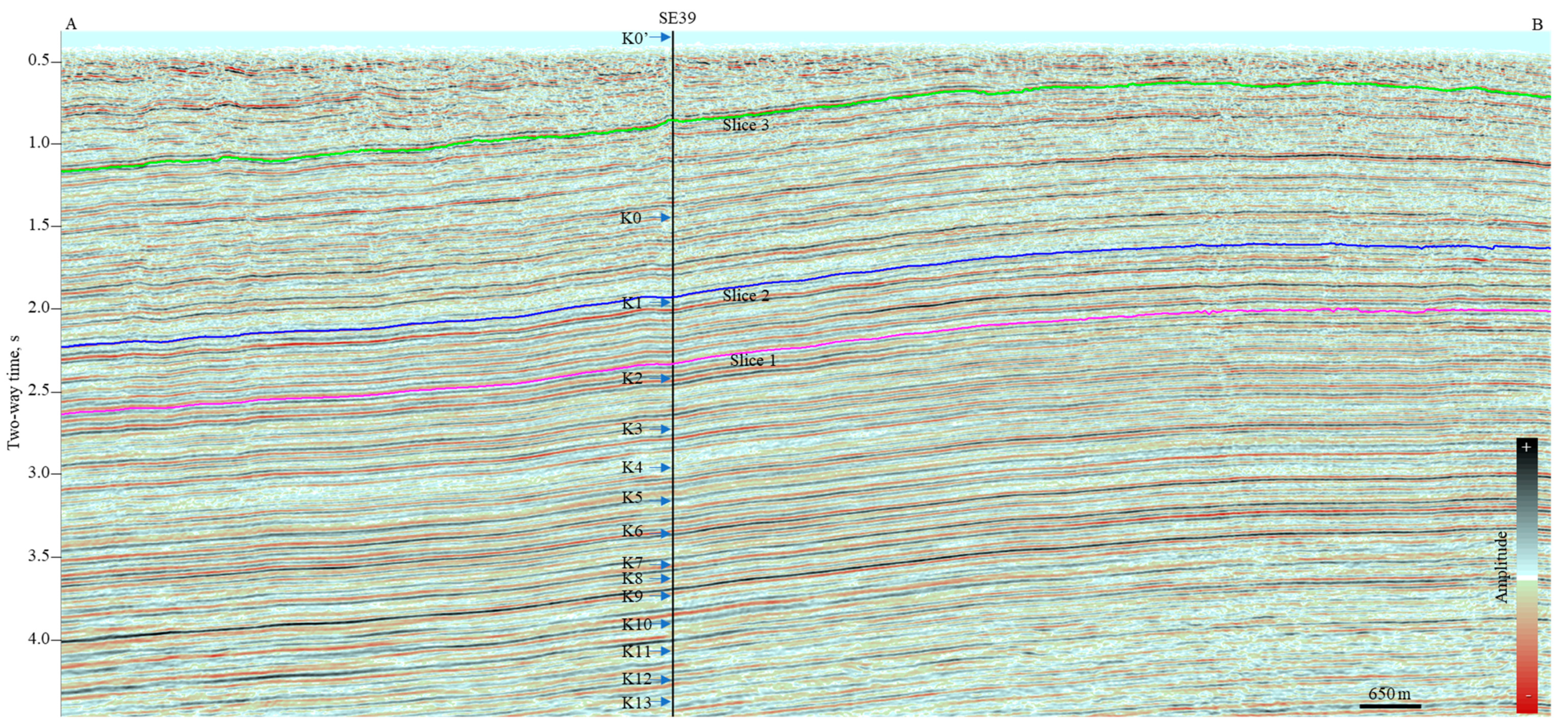 Applsci 15 02288 g002
