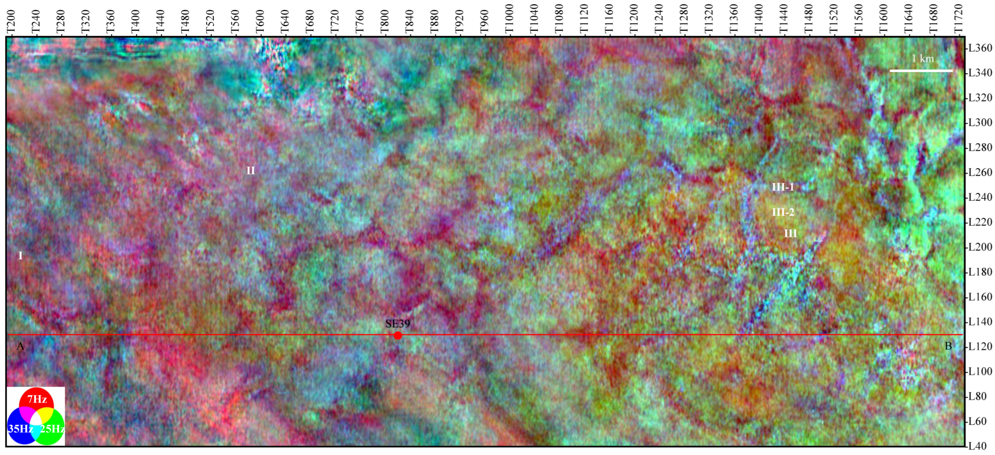 Applsci 15 02288 g005