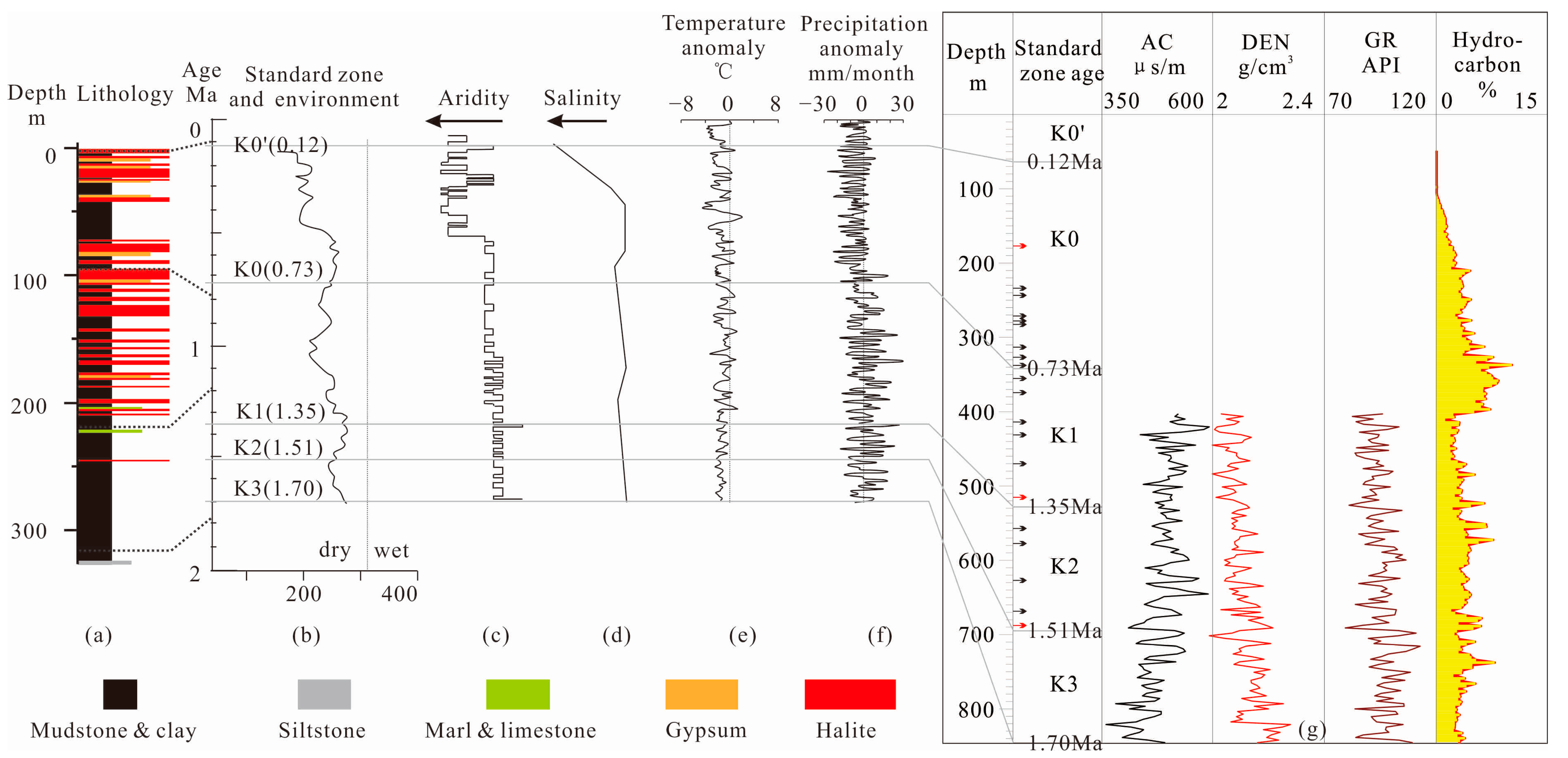 Applsci 15 02288 g008