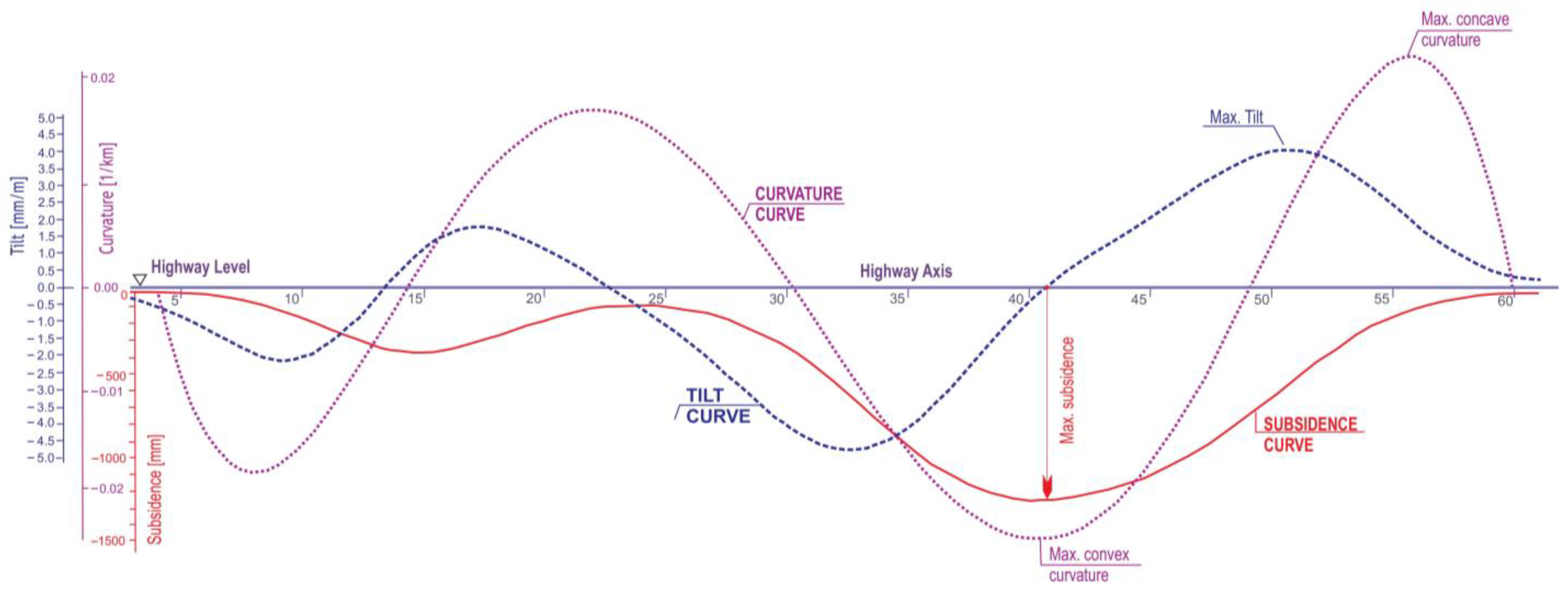 Applsci 15 02291 g015