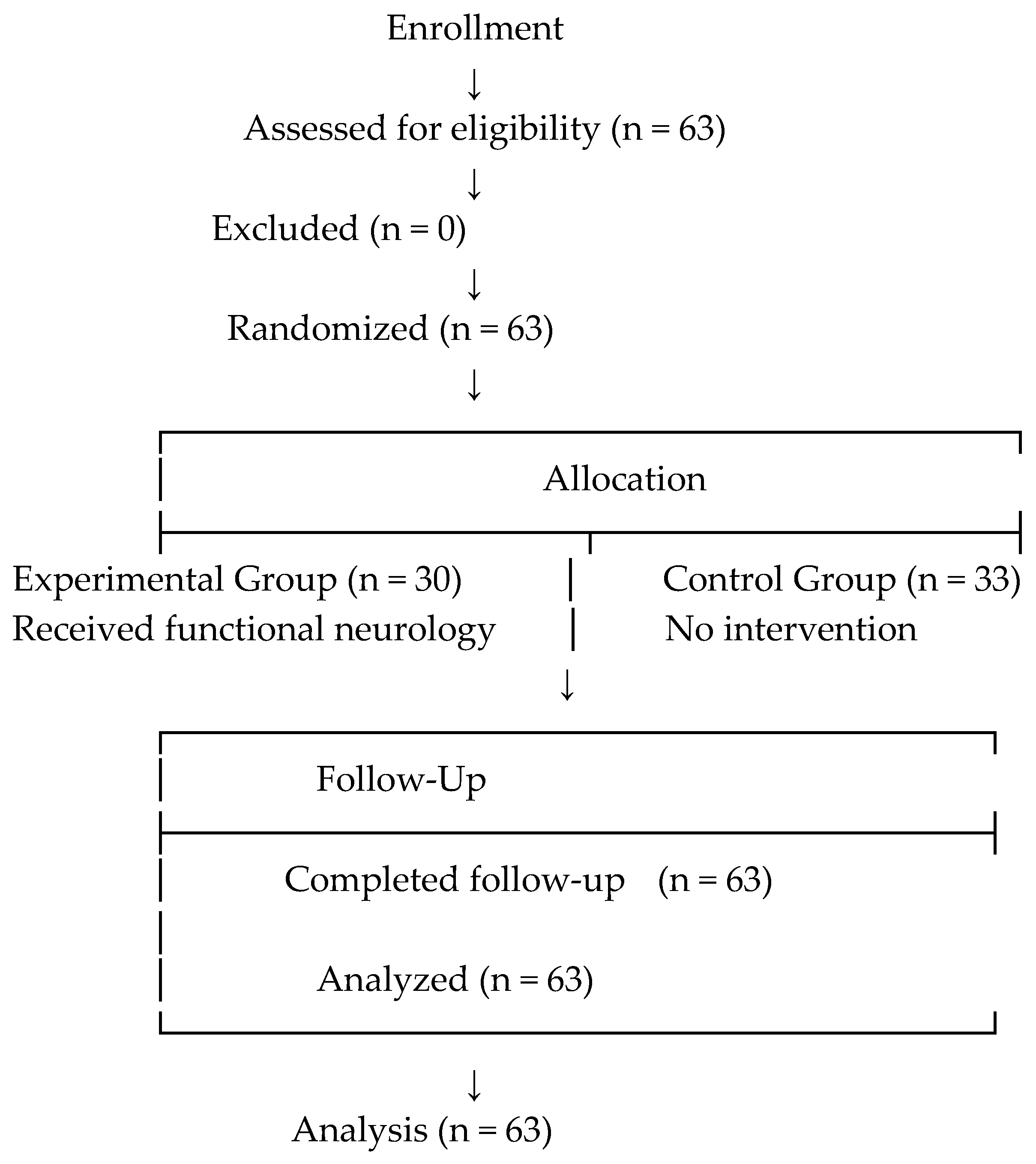 Applsci 15 02293 g001