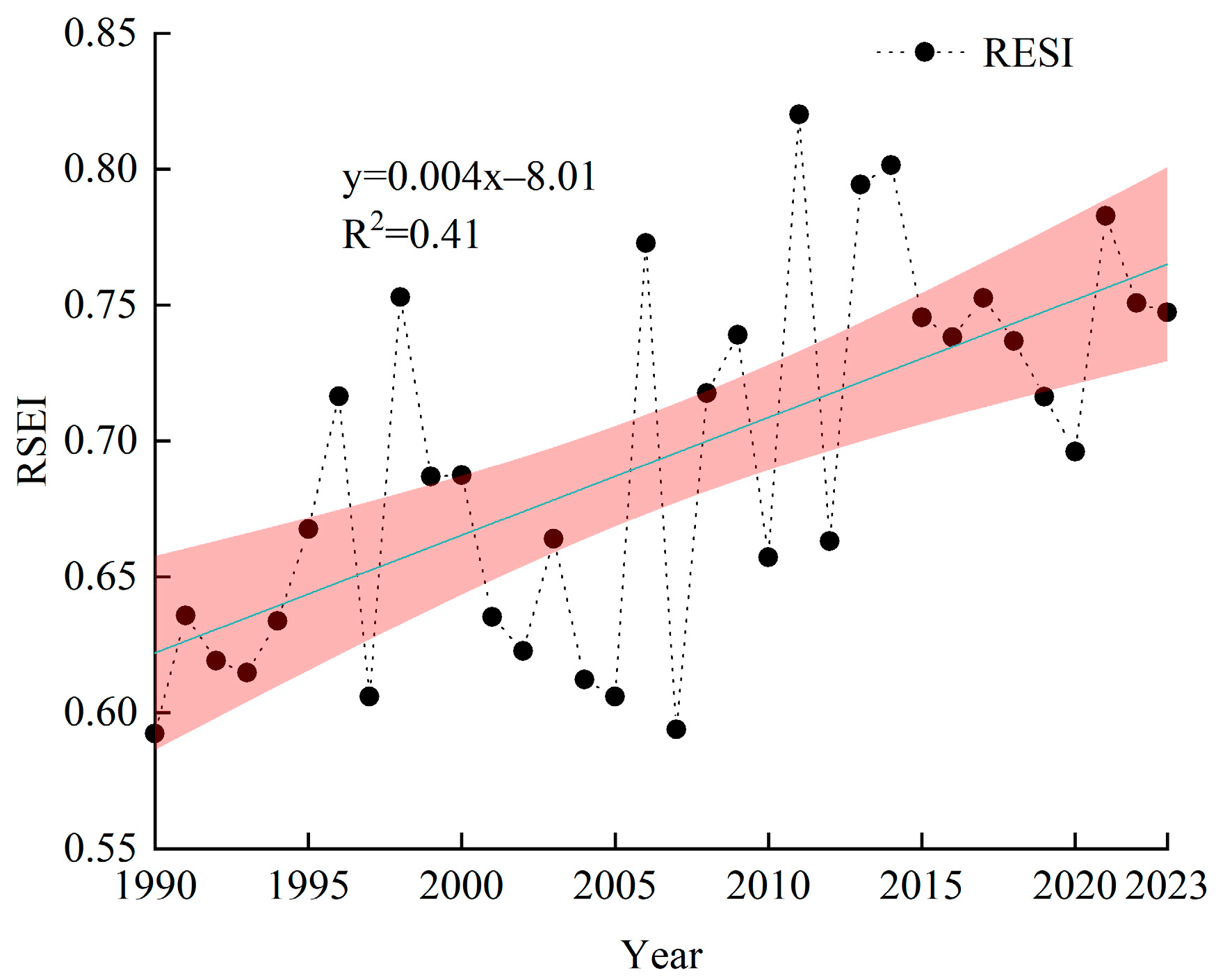 Applsci 15 02296 g003