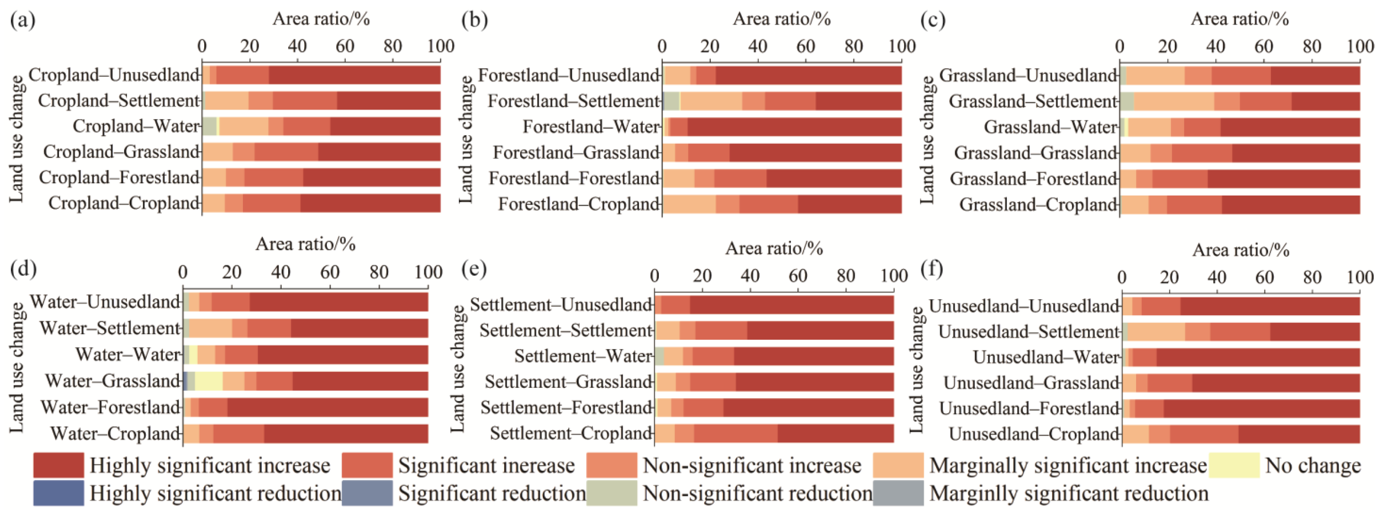 Applsci 15 02296 g006
