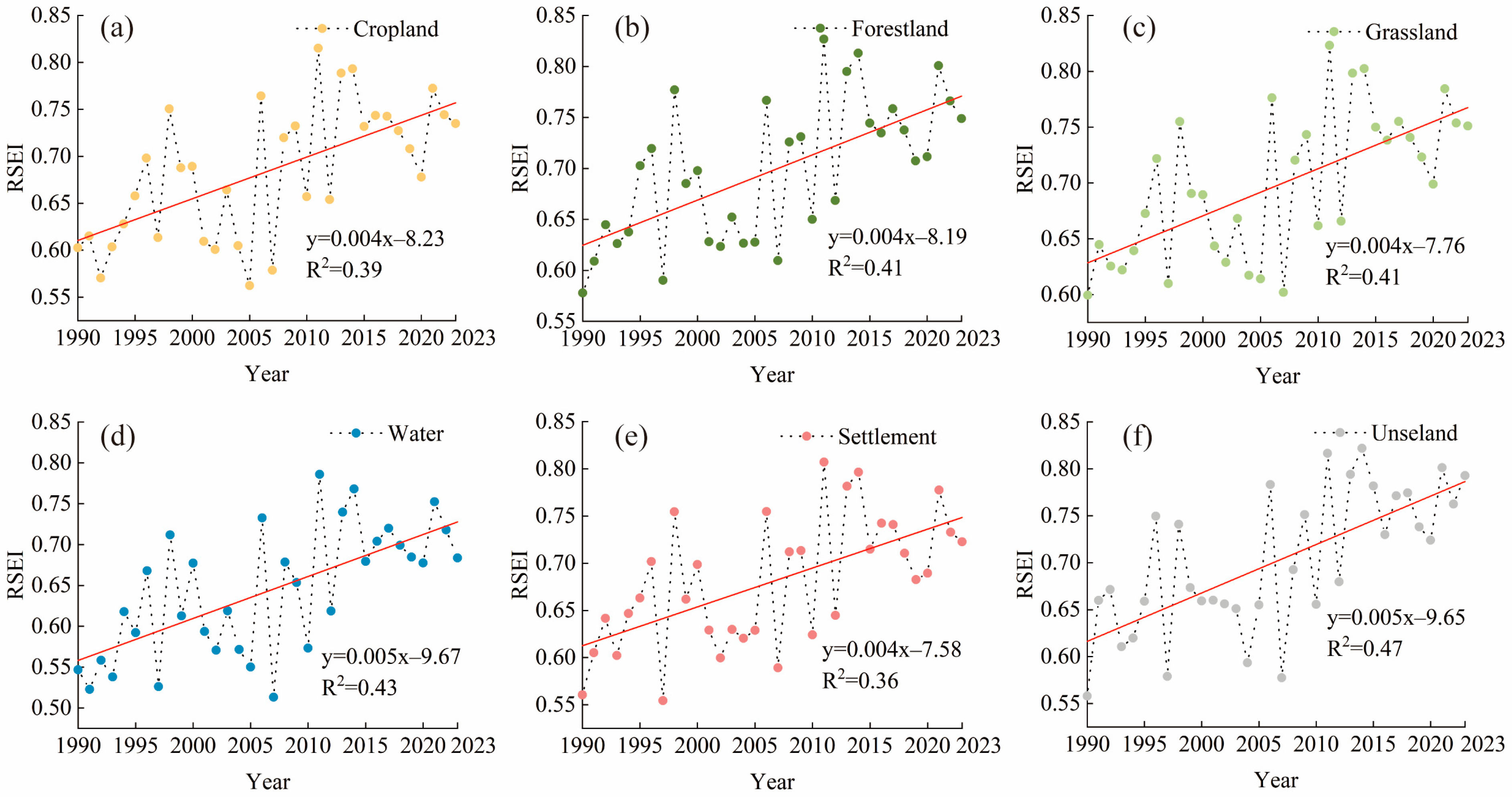 Applsci 15 02296 g007
