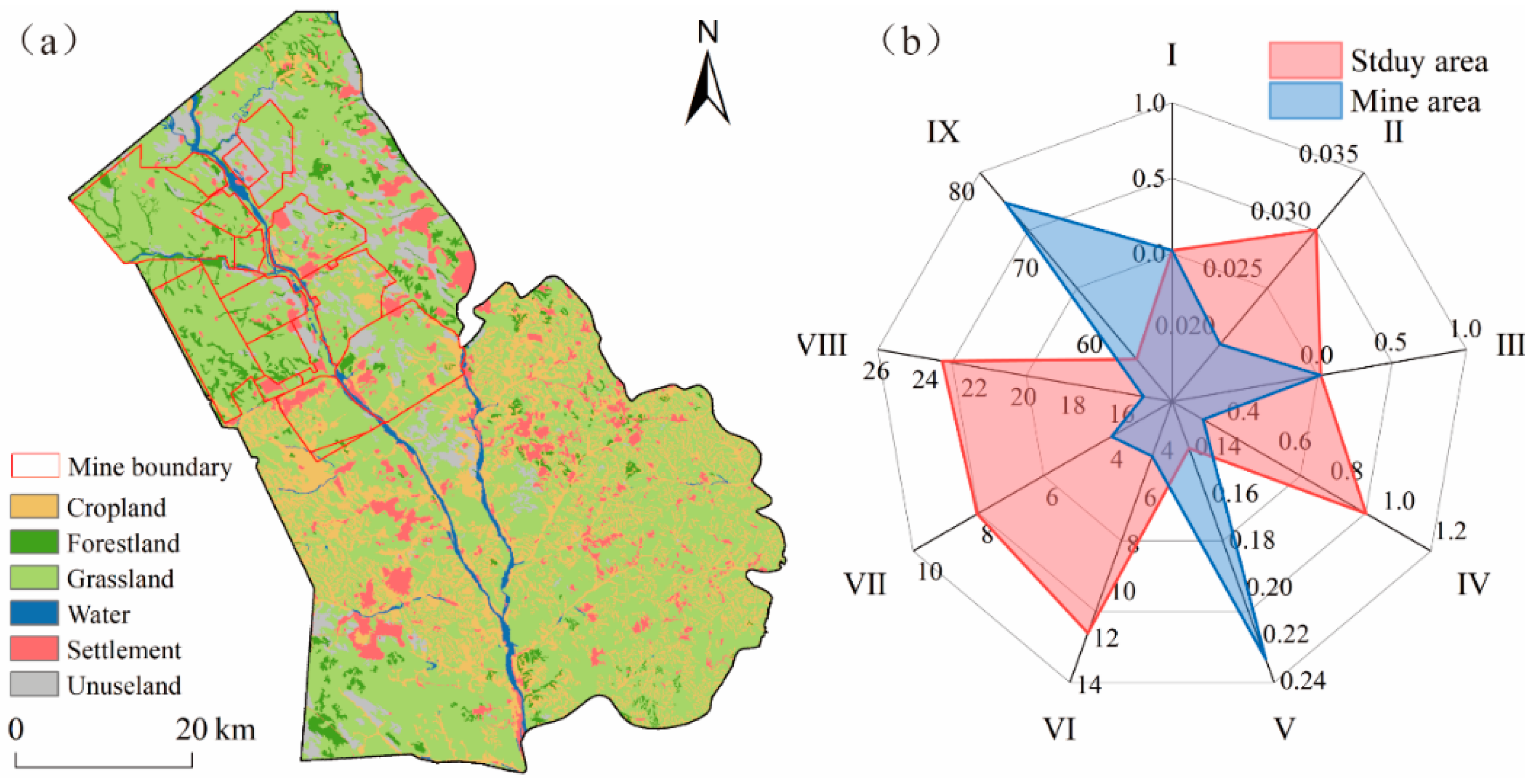 Applsci 15 02296 g008
