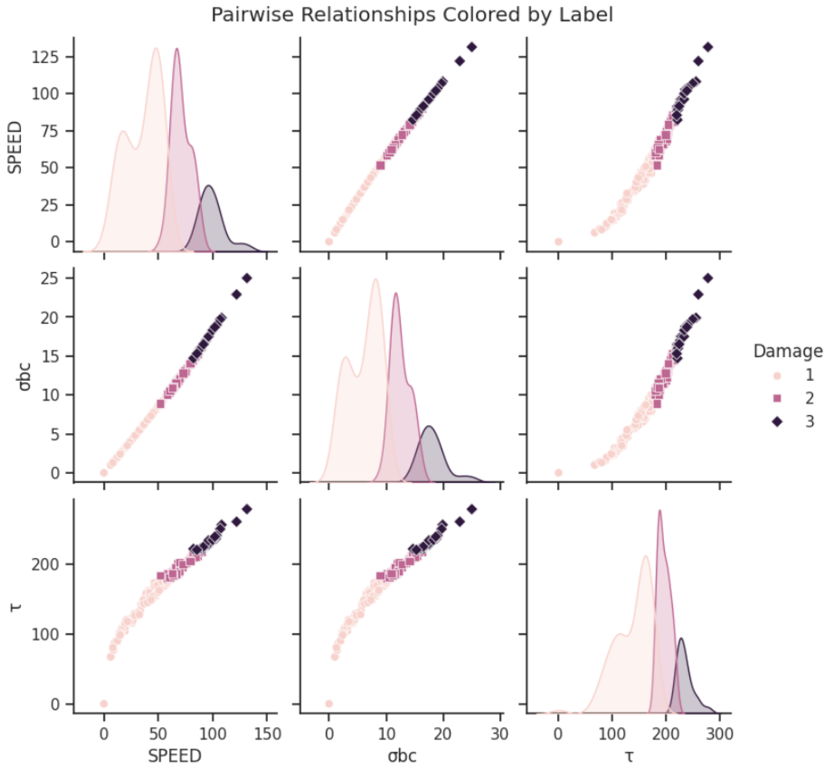 Applsci 15 02300 g002