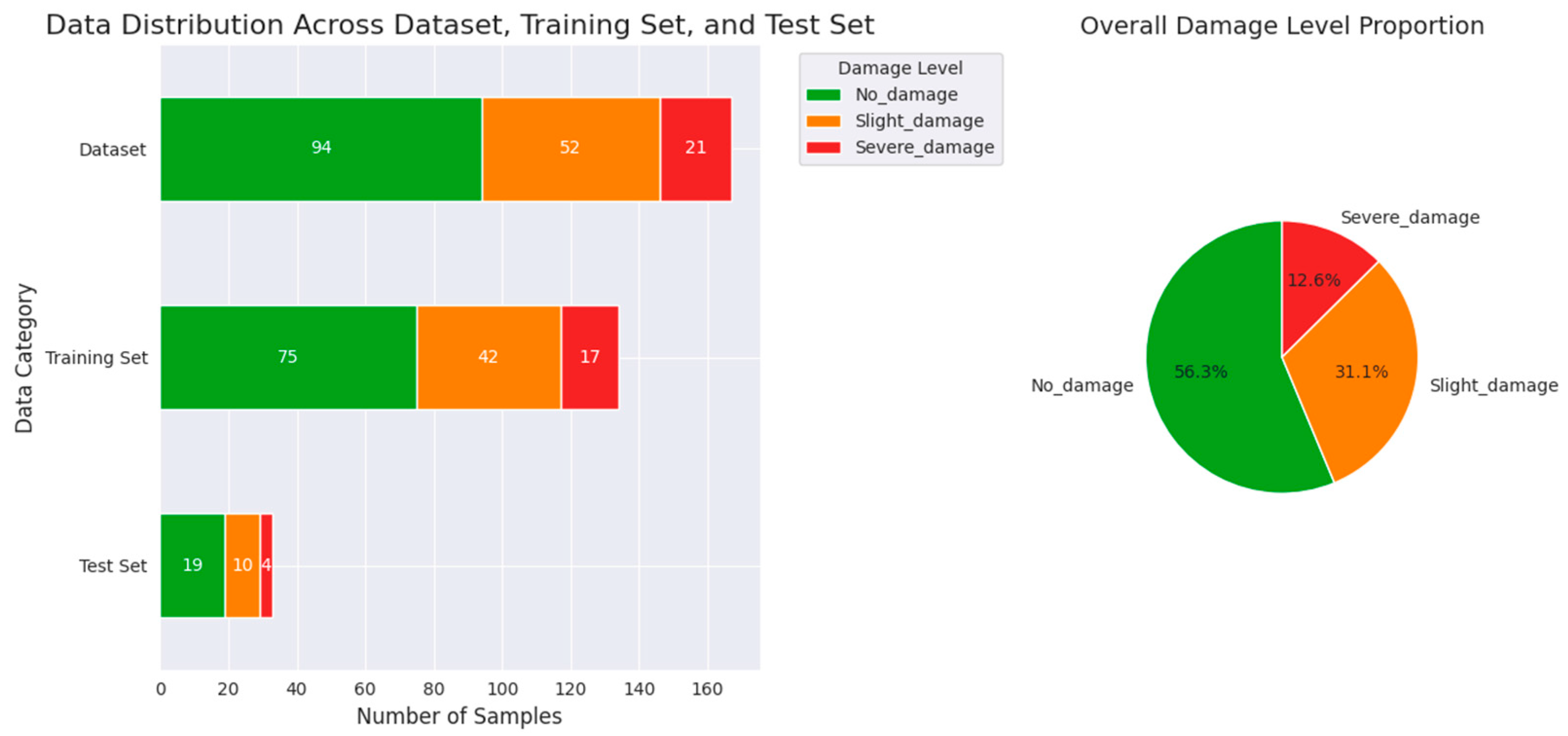 Applsci 15 02300 g003