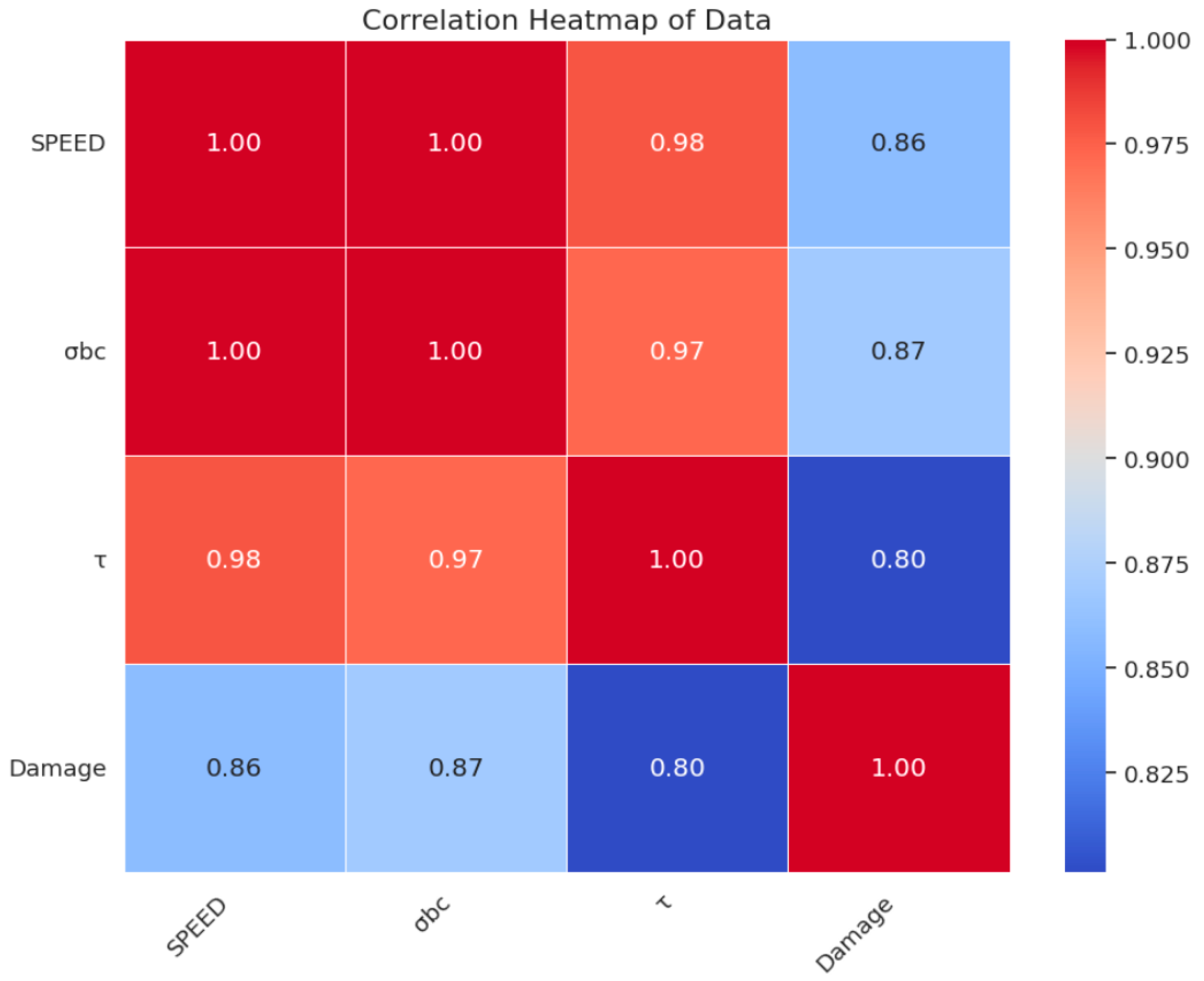 Applsci 15 02300 g004