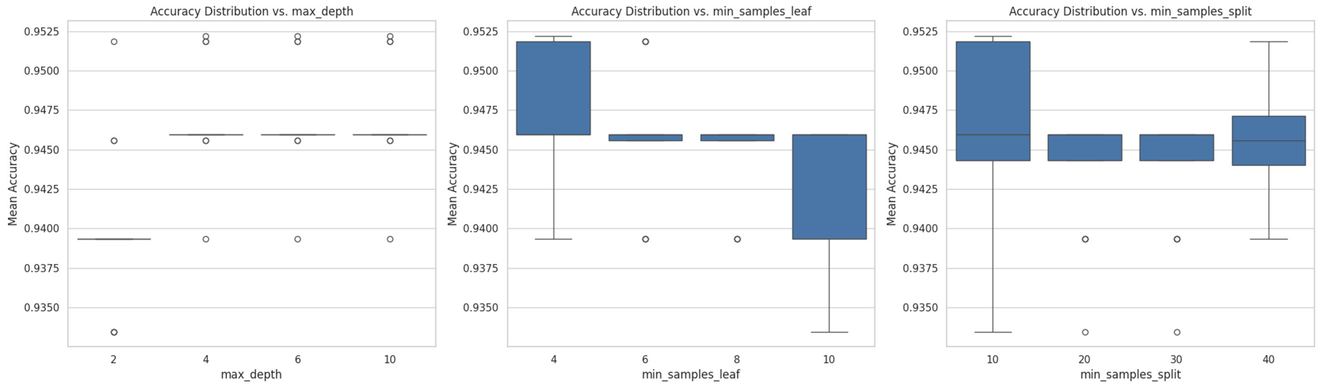 Applsci 15 02300 g006