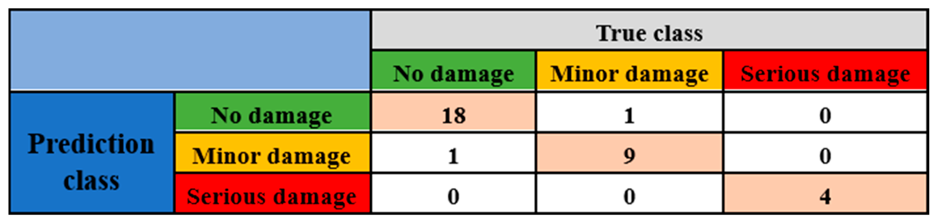 Applsci 15 02300 g008