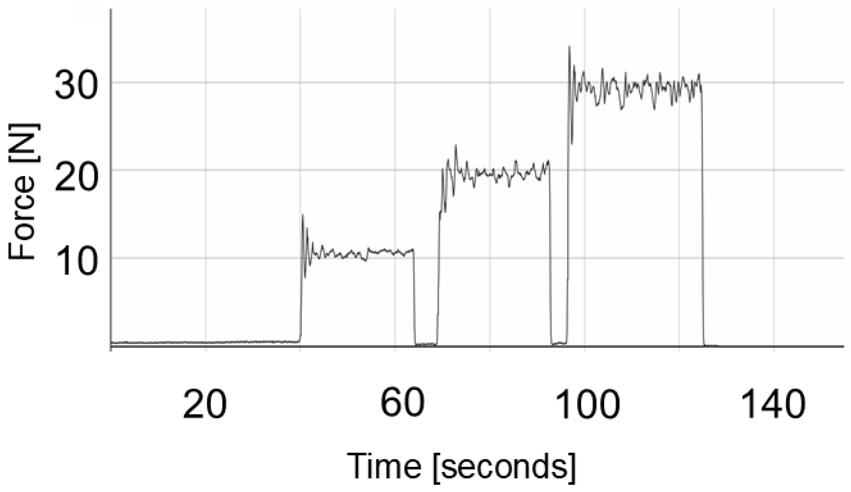 Applsci 15 02302 g002