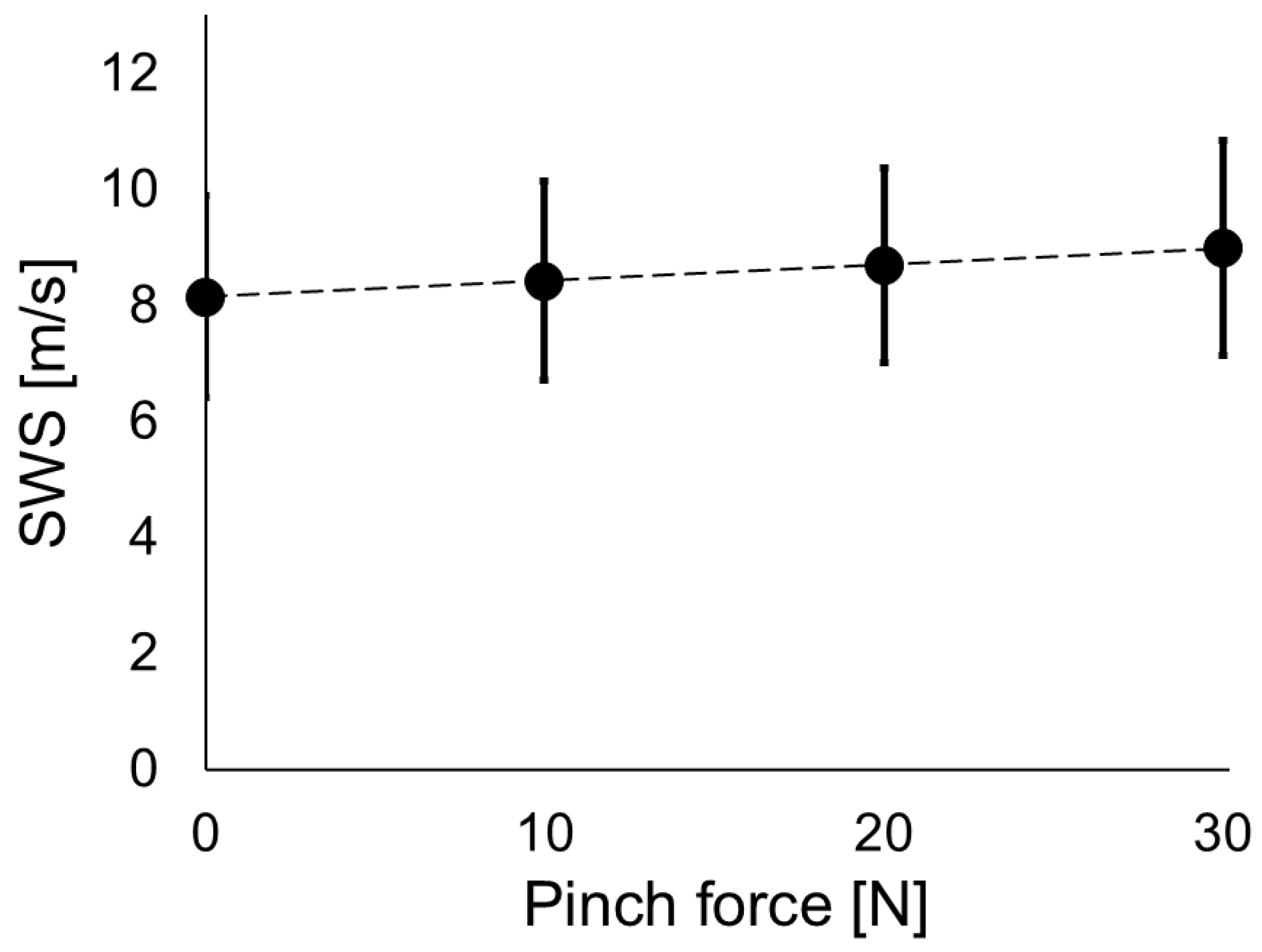 Applsci 15 02302 g005