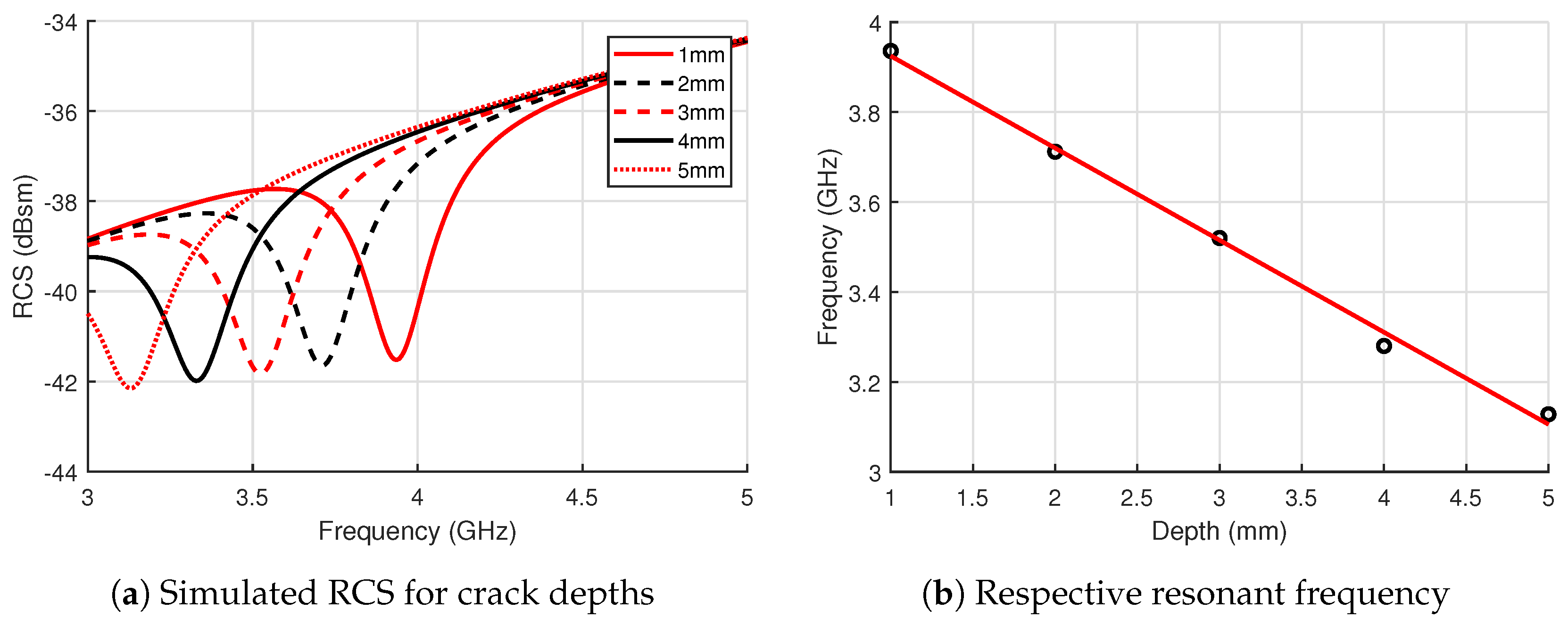 Applsci 15 02303 g006