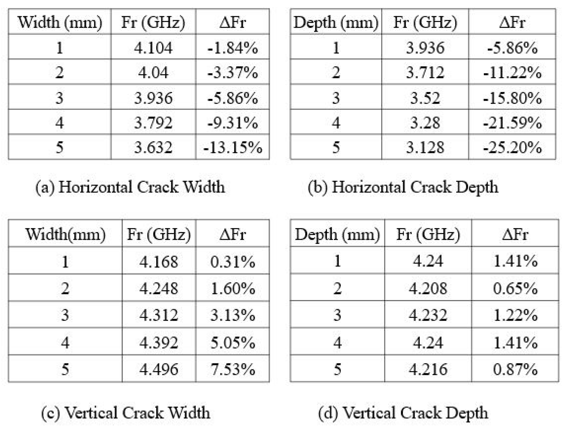 Applsci 15 02303 g009
