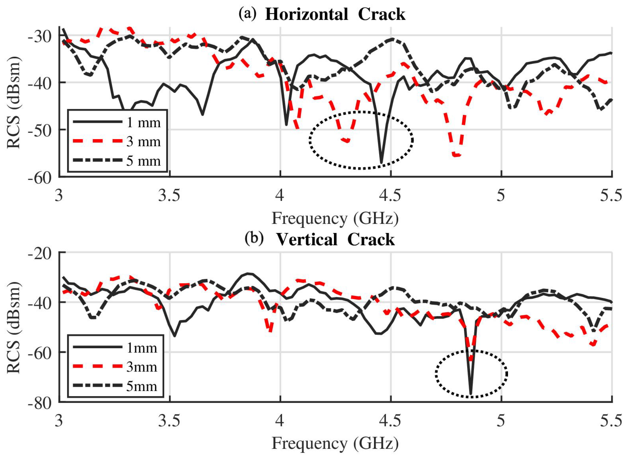 Applsci 15 02303 g014