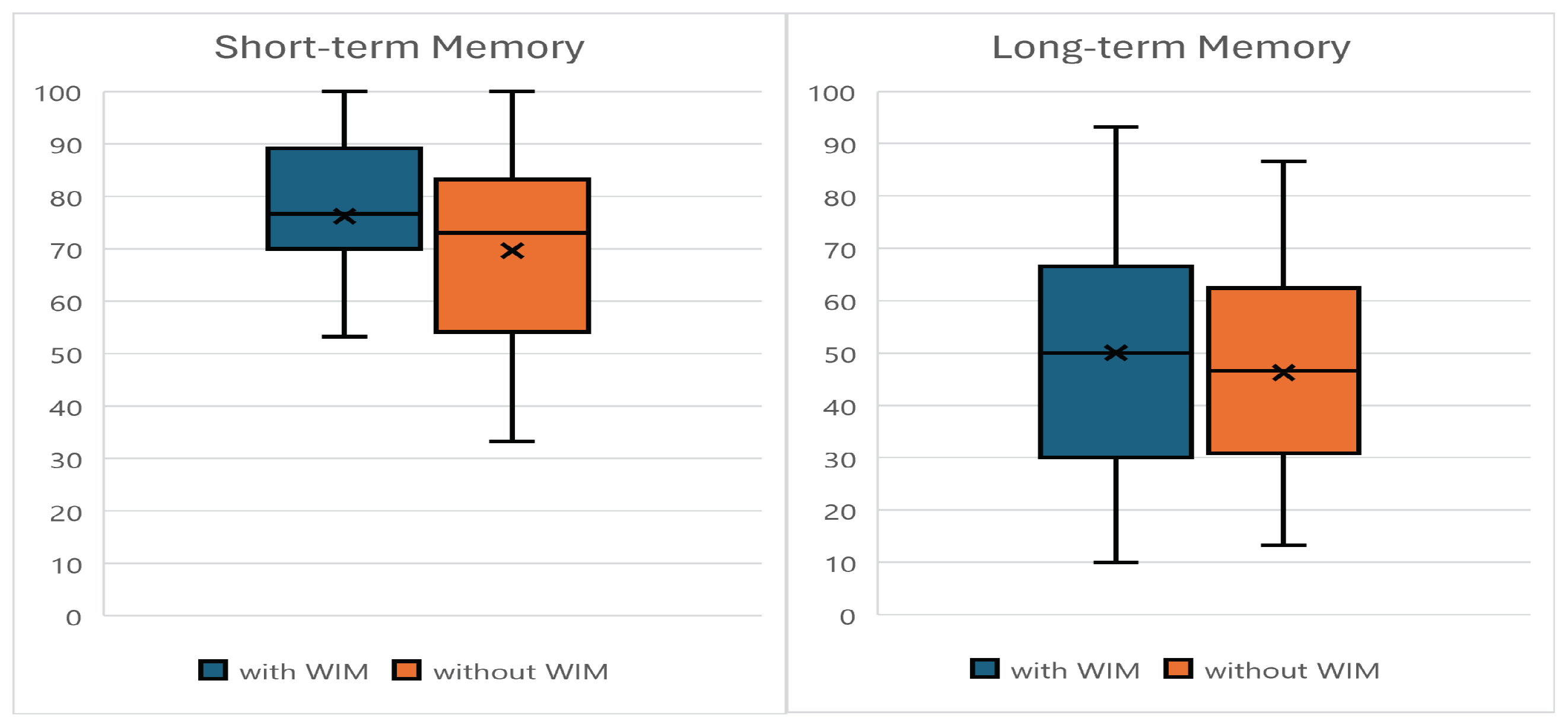 Applsci 15 02304 g006