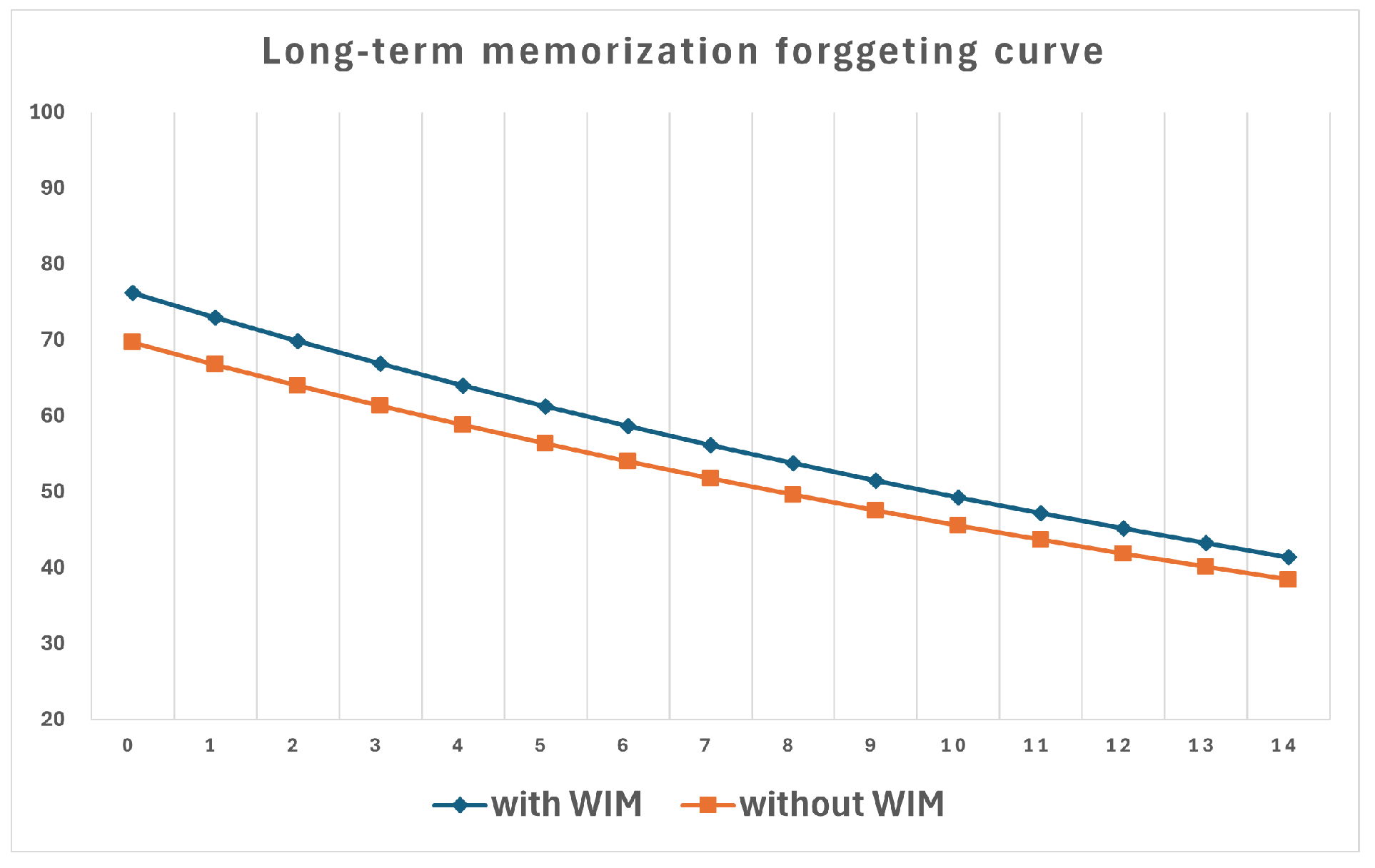 Applsci 15 02304 g007