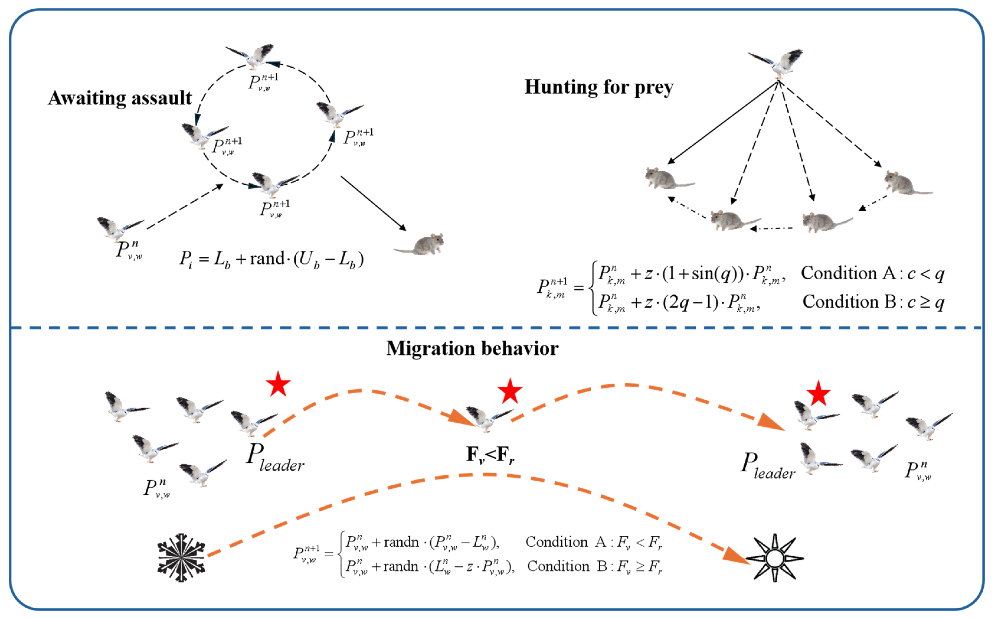 Applsci 15 02305 g002