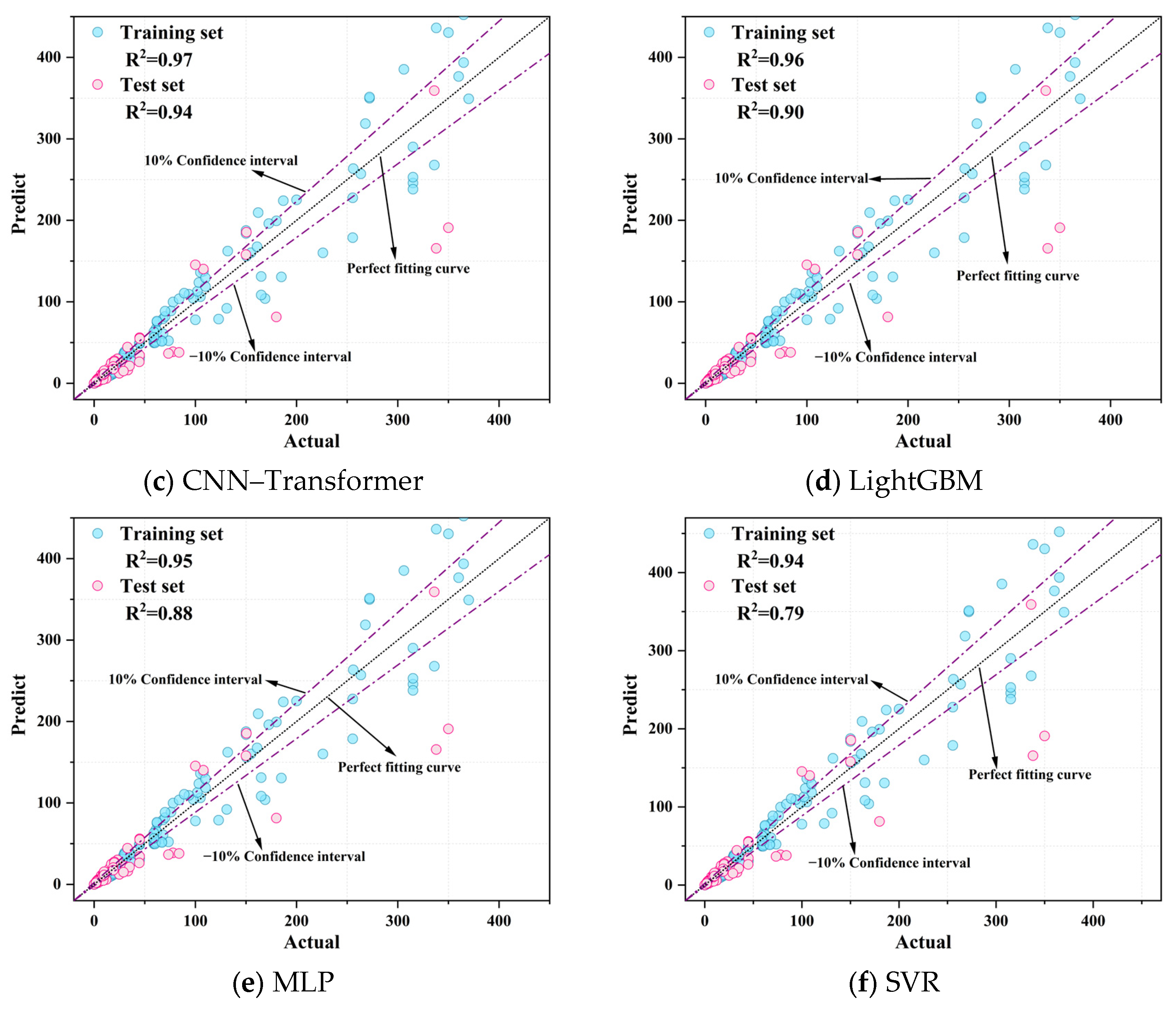 Applsci 15 02305 g006b