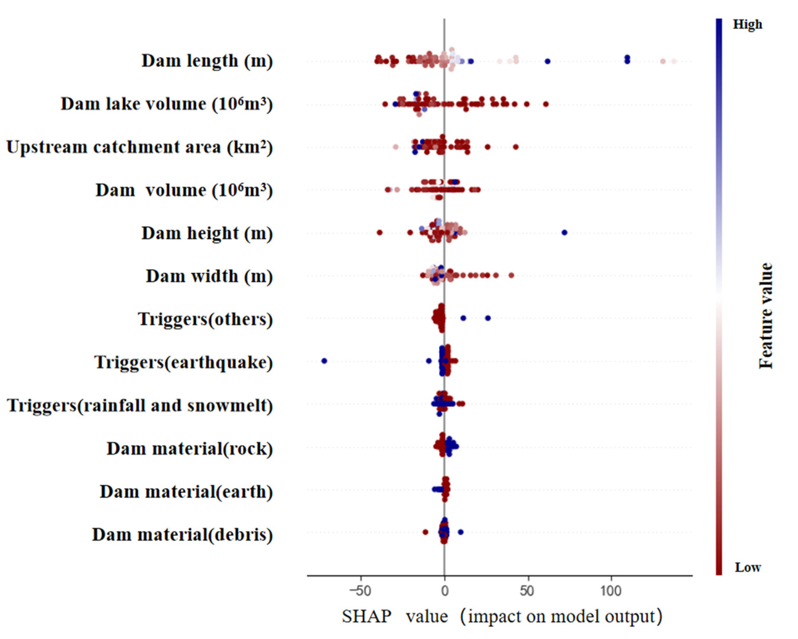 Applsci 15 02305 g009