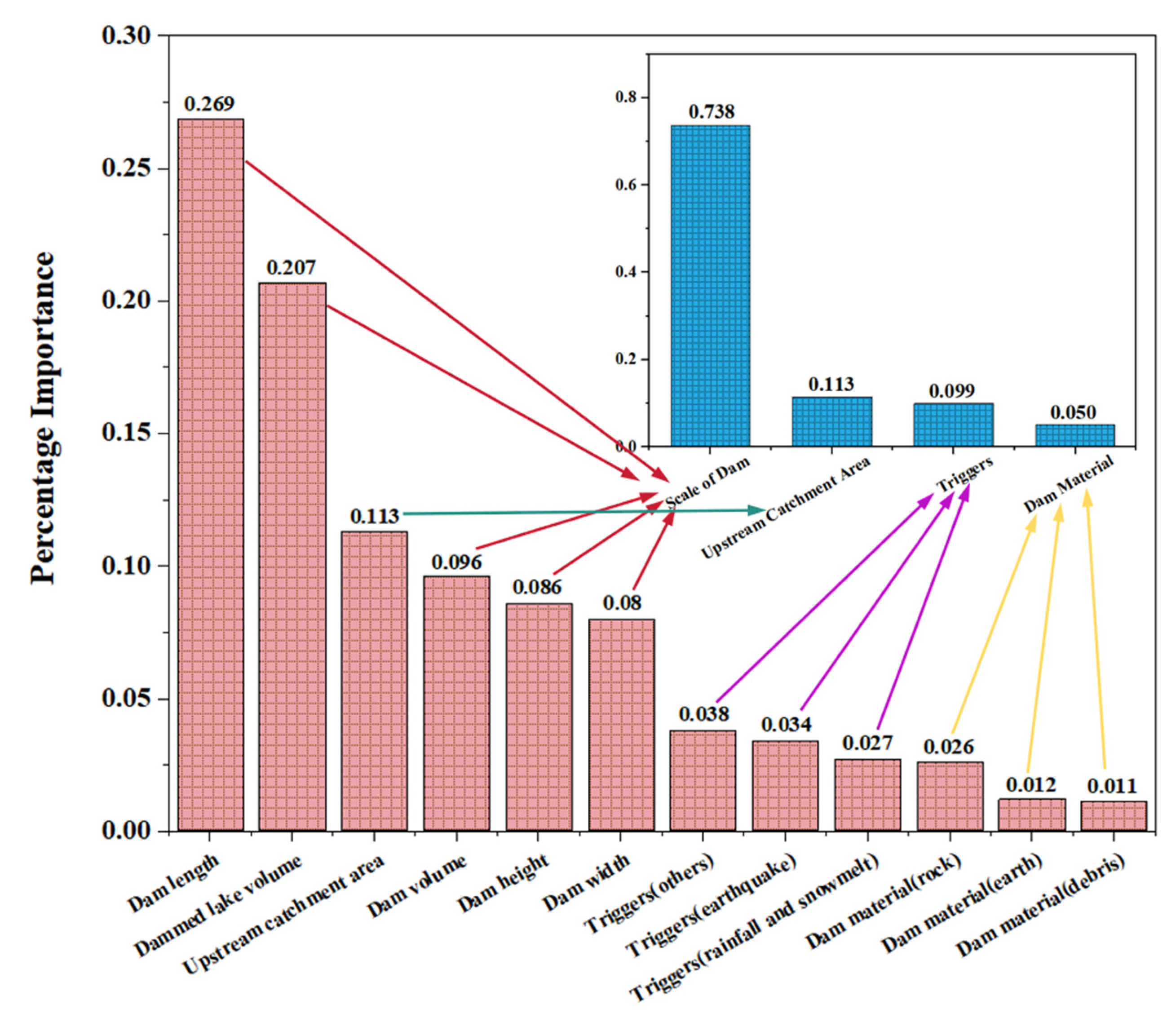 Applsci 15 02305 g010