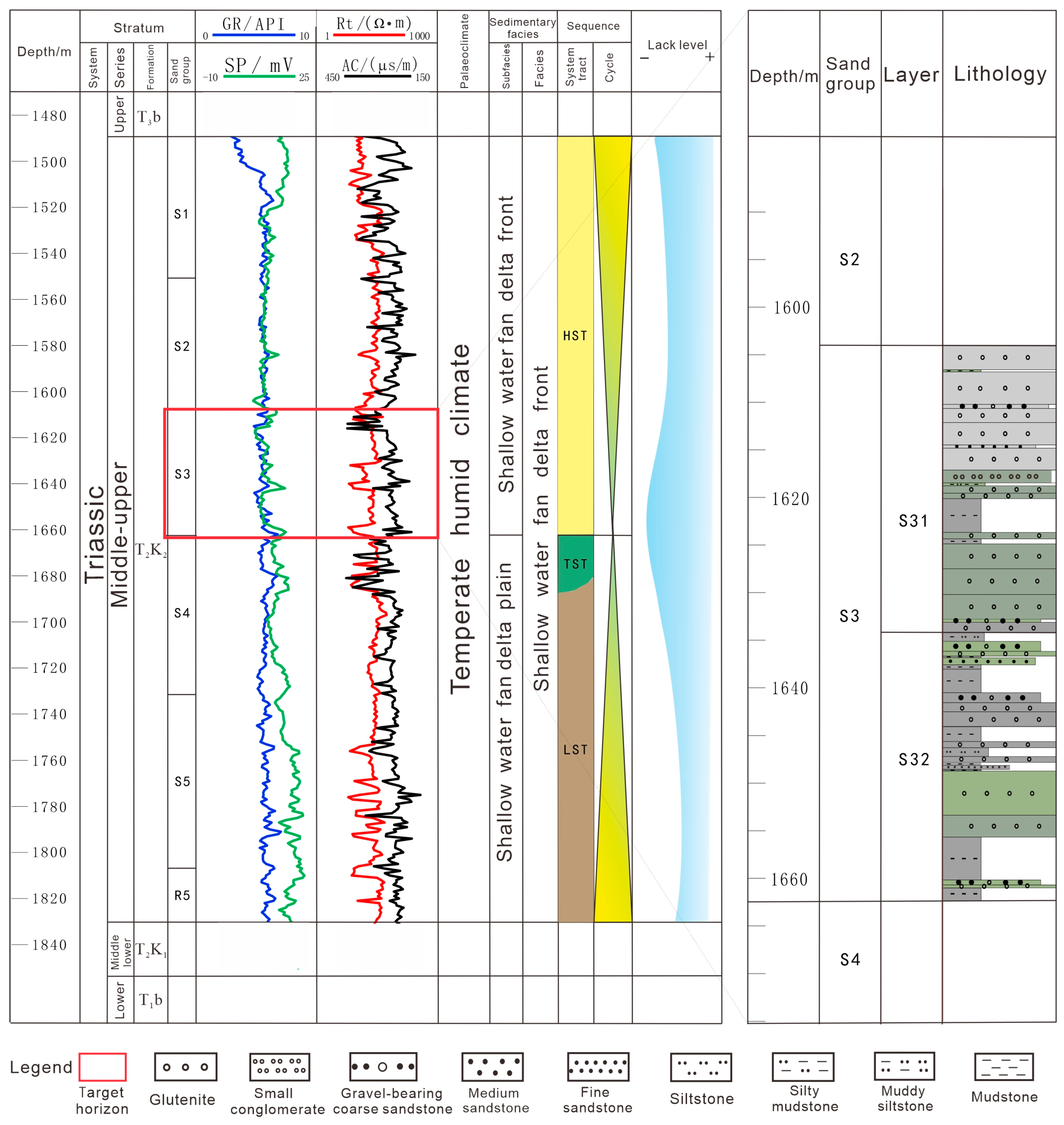 Applsci 15 02306 g002