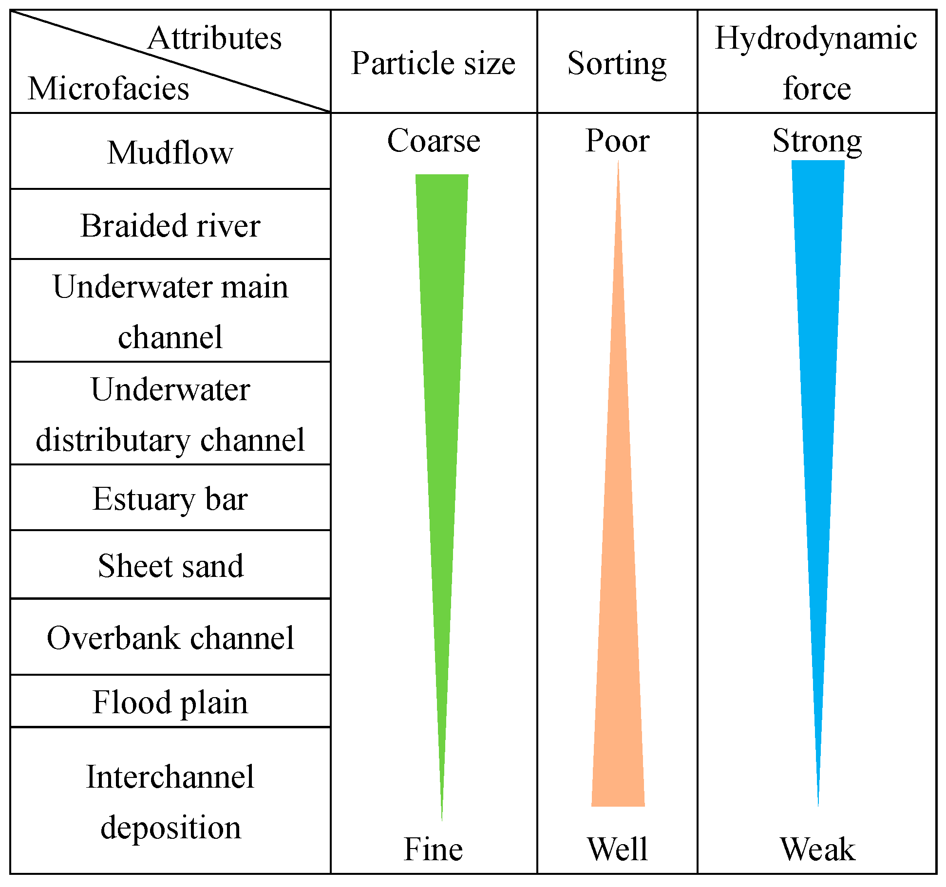 Applsci 15 02306 g006