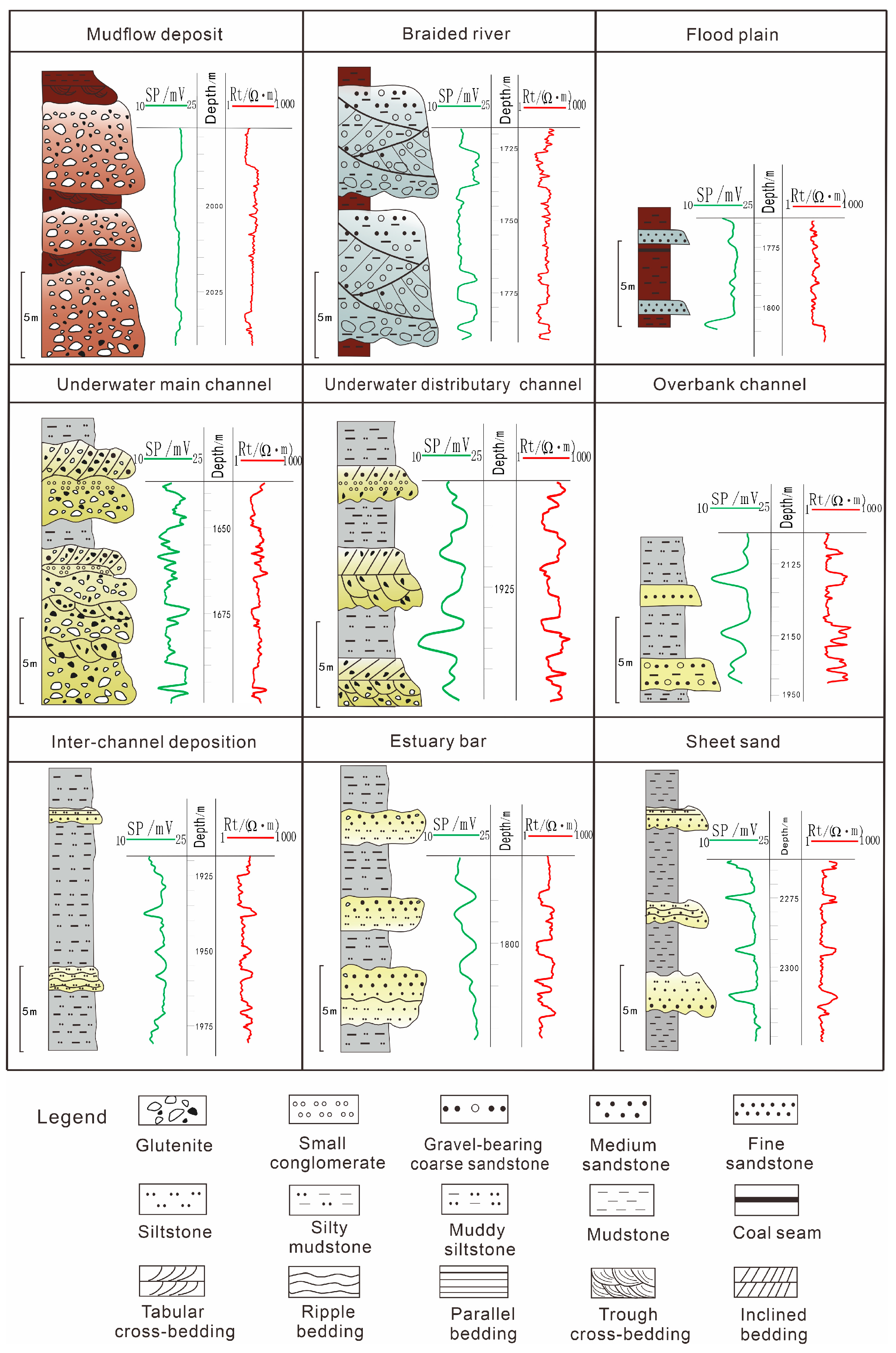 Applsci 15 02306 g007