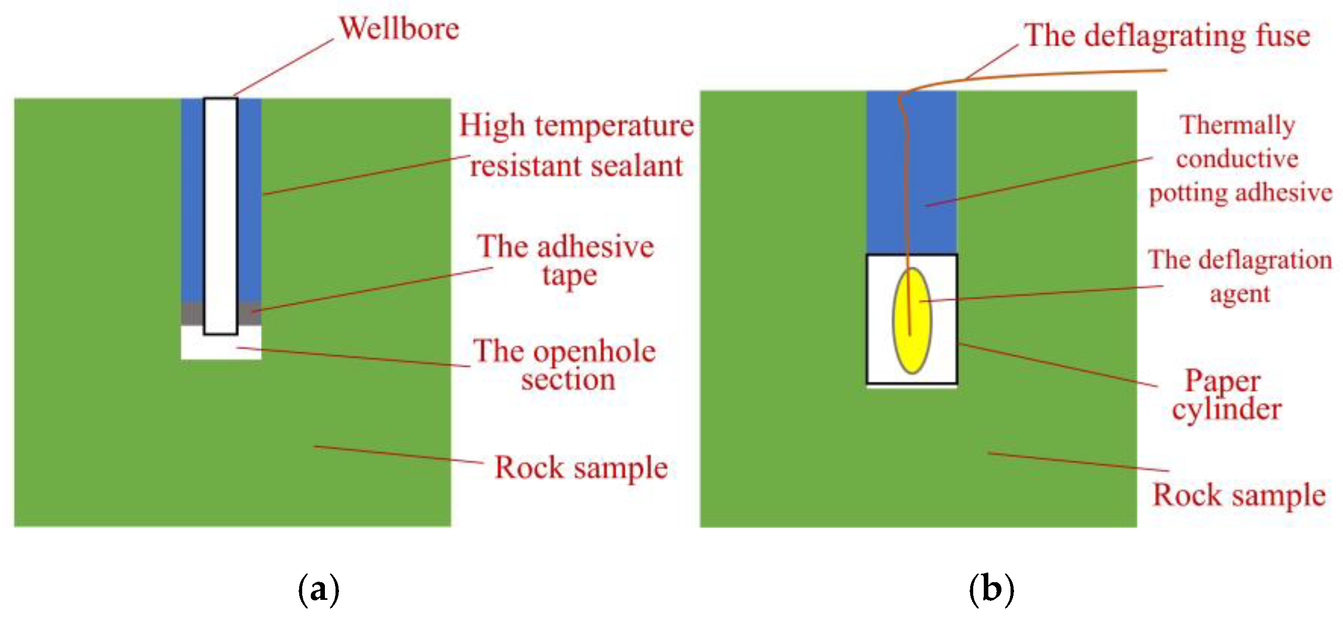 Applsci 15 02307 g003