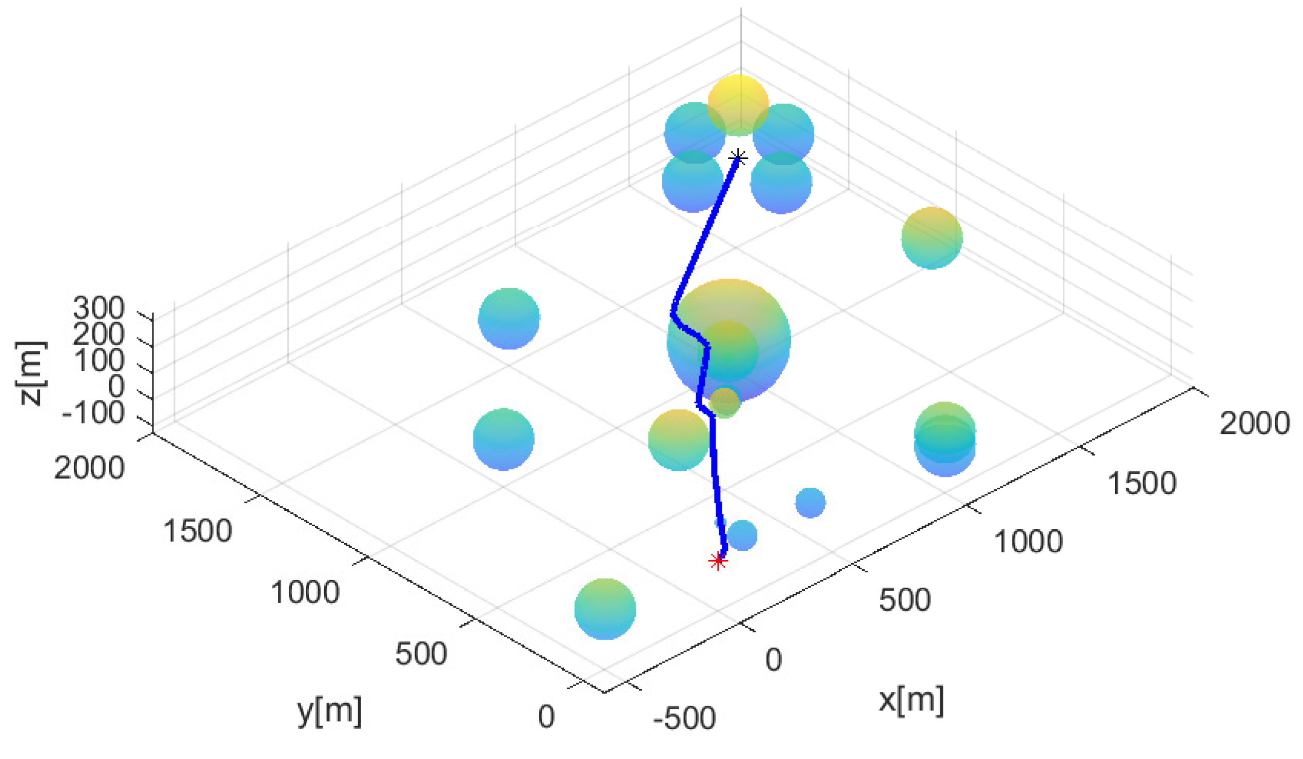 Applsci 15 02309 g002