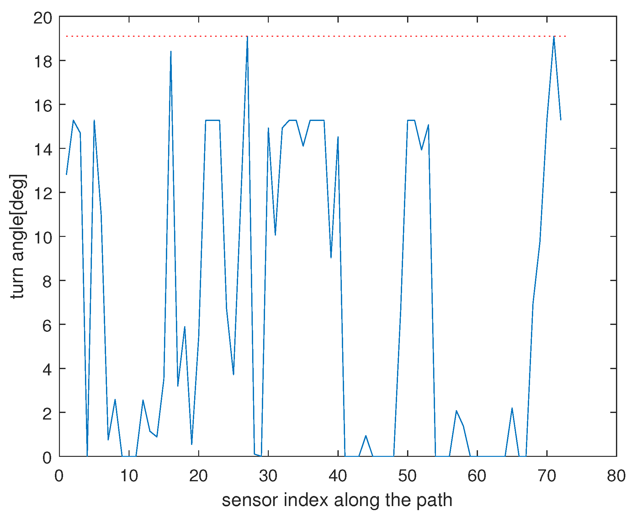 Applsci 15 02309 g003