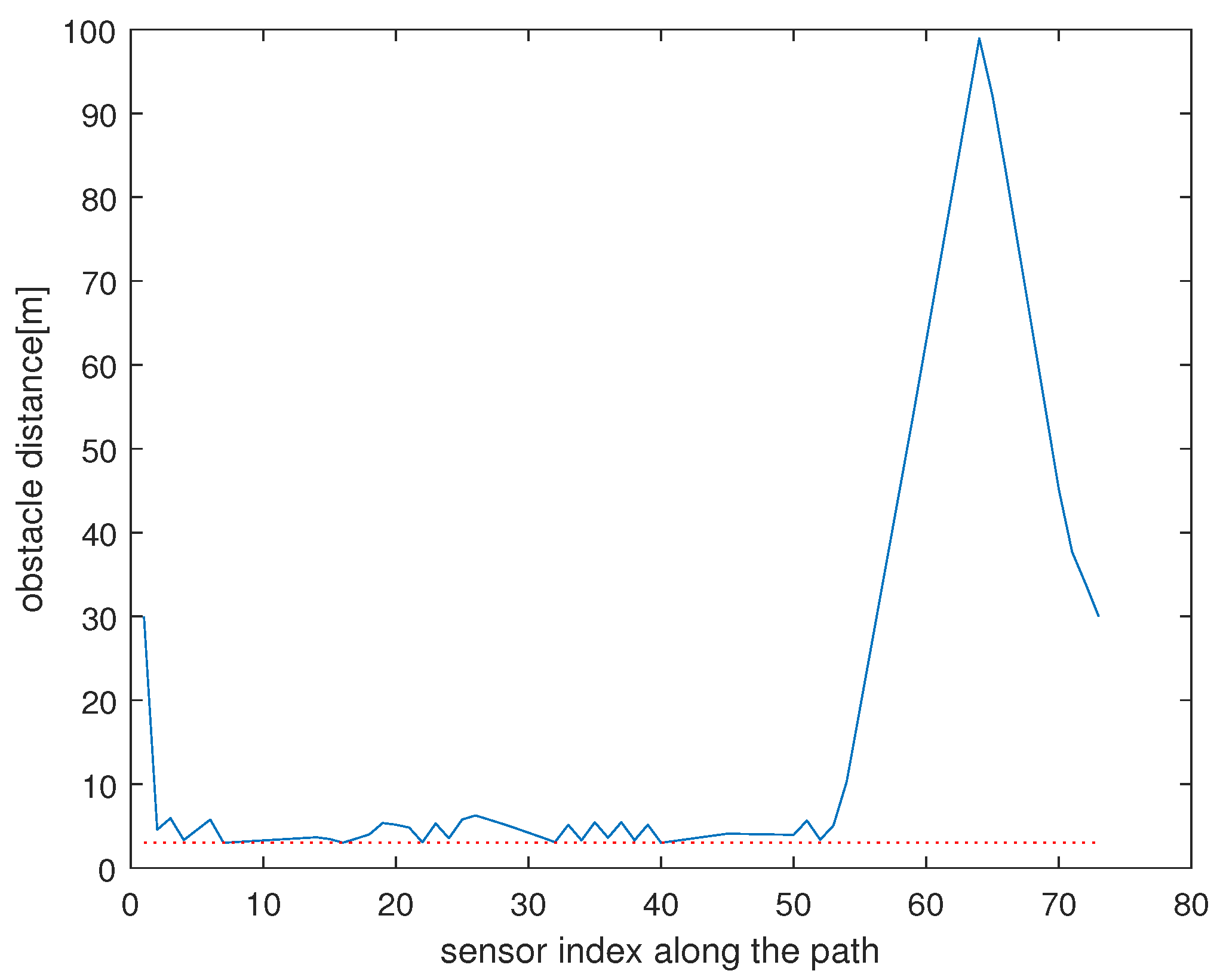 Applsci 15 02309 g004