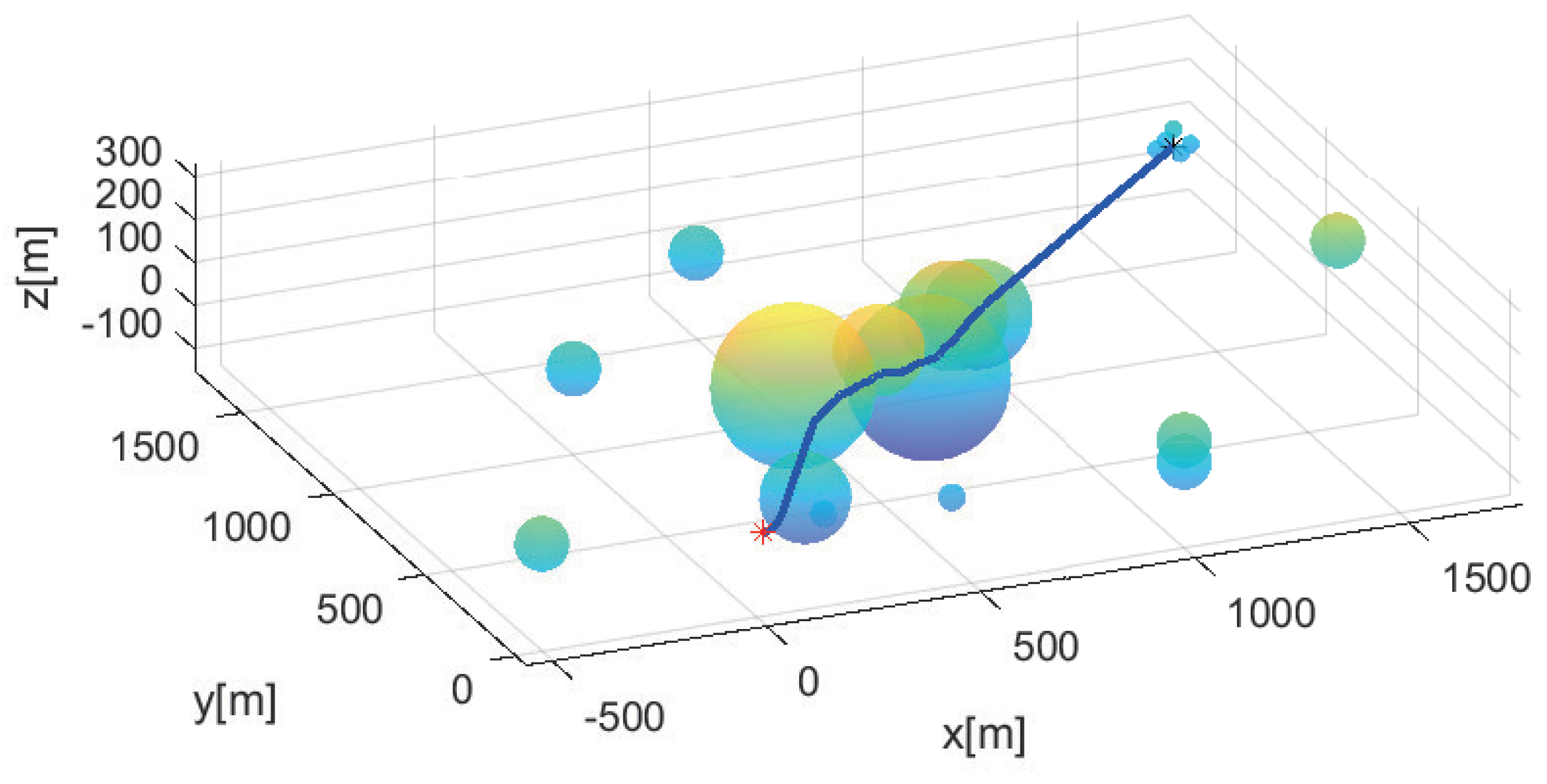 Applsci 15 02309 g005