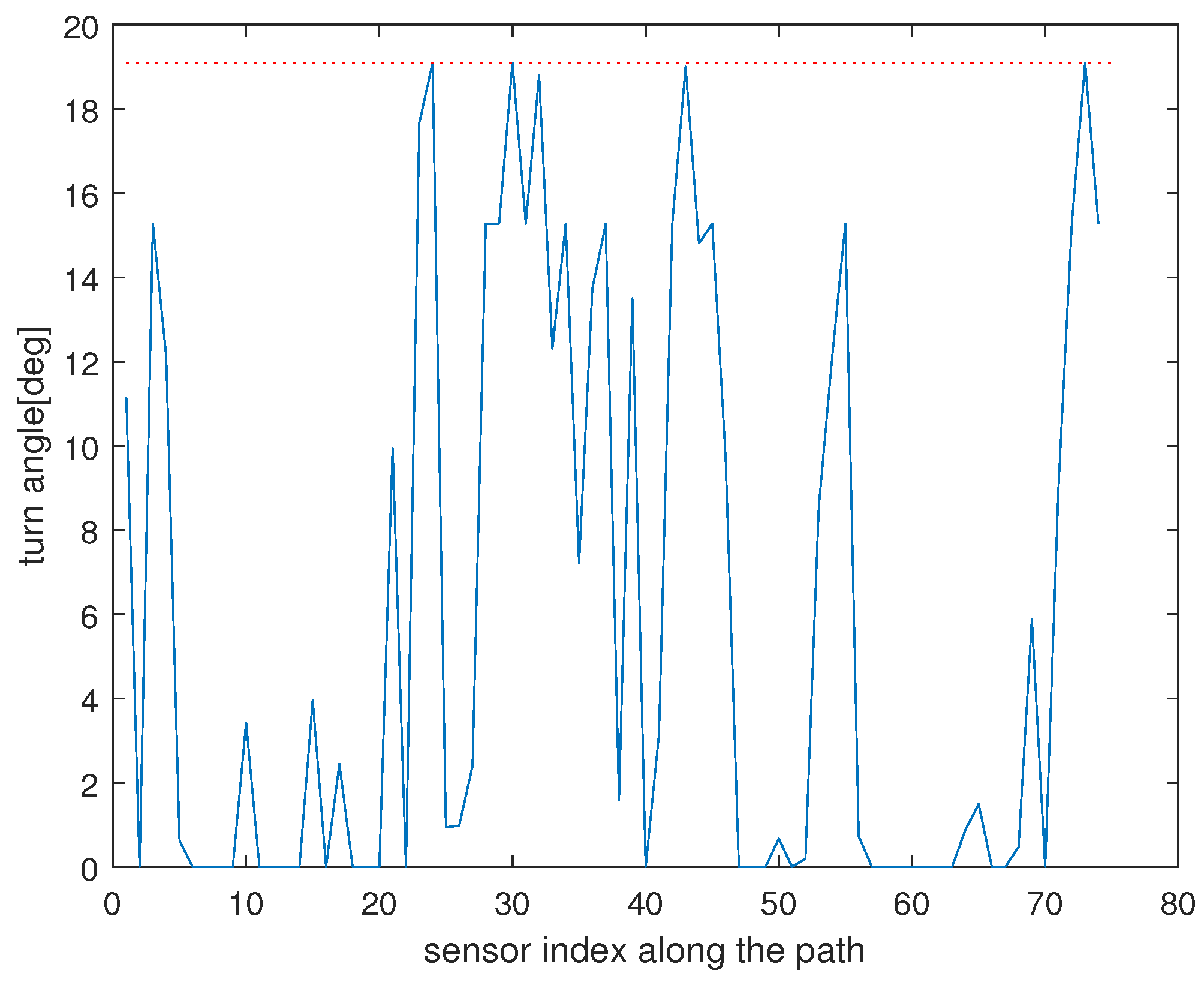 Applsci 15 02309 g006