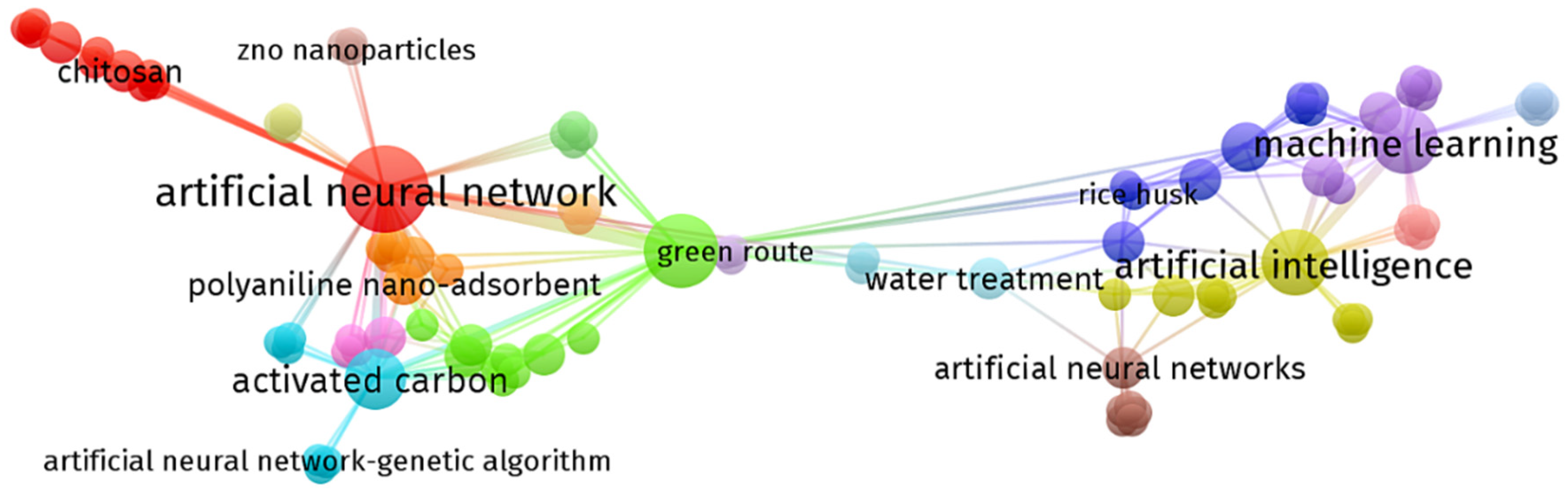Applsci 15 02310 g004