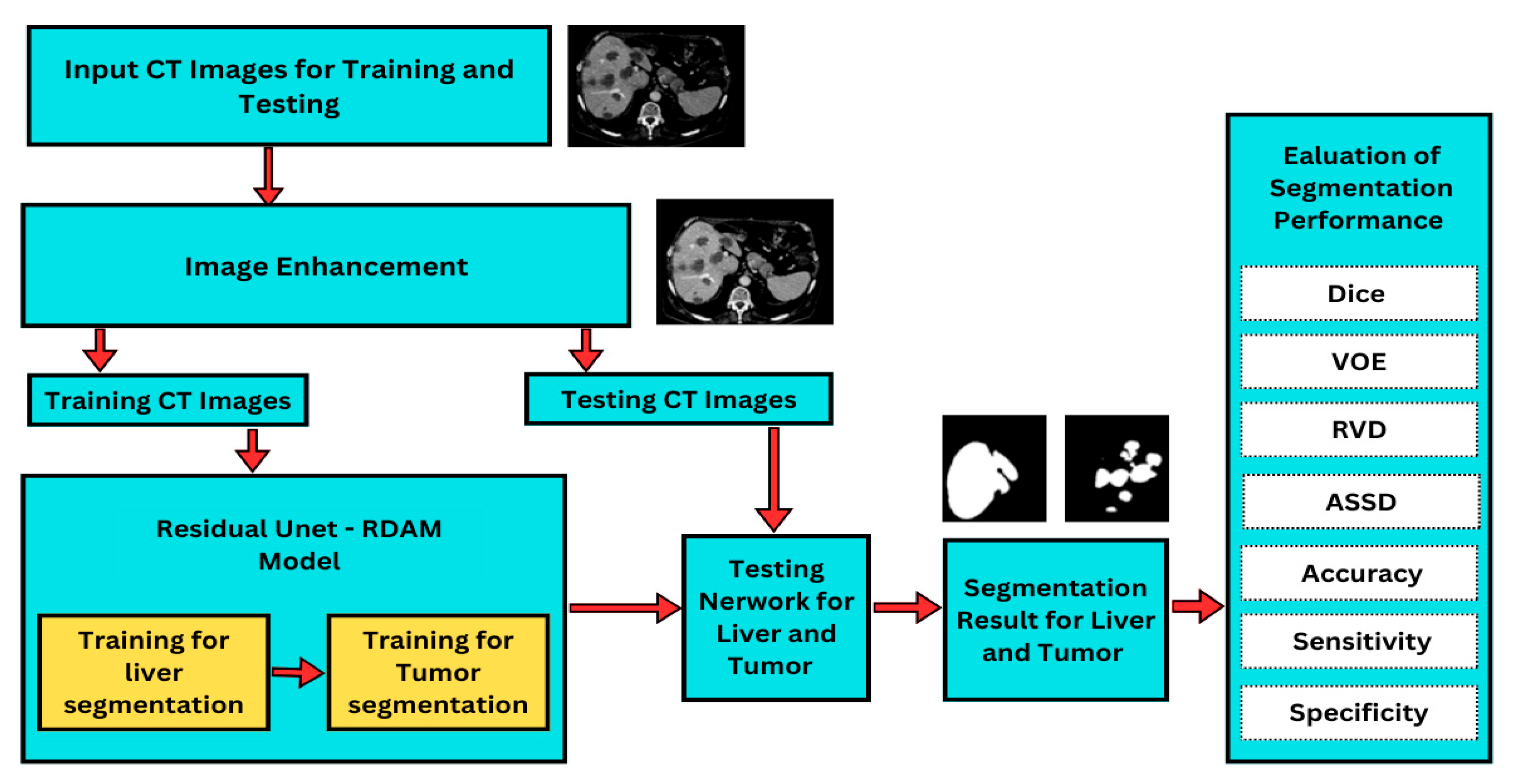 Applsci 15 02311 g003