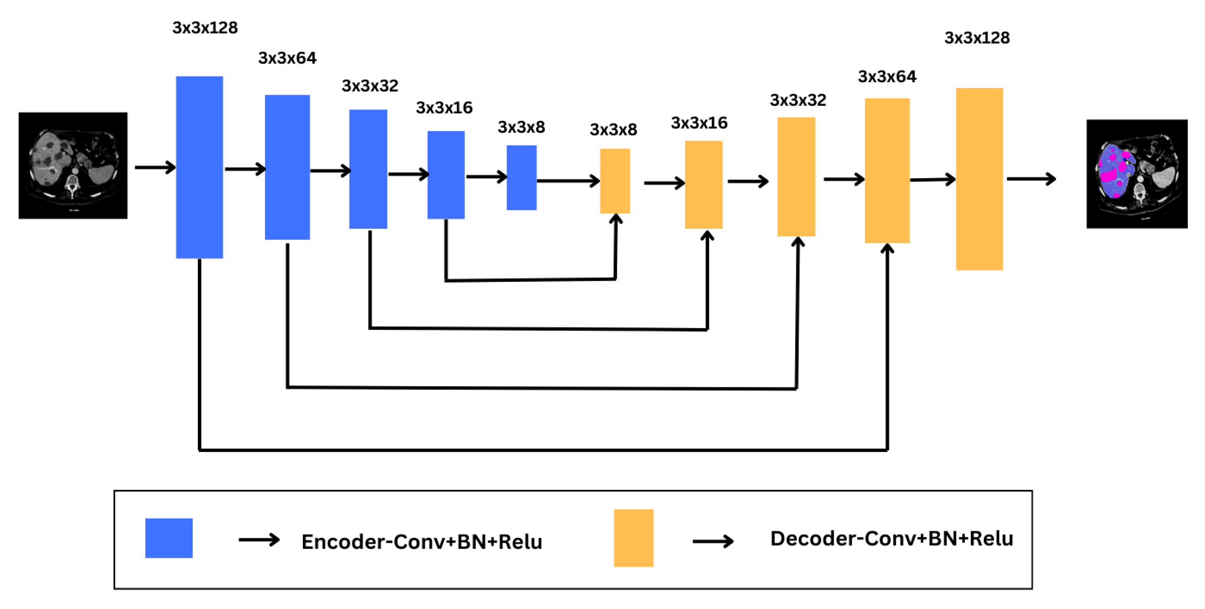 Applsci 15 02311 g004