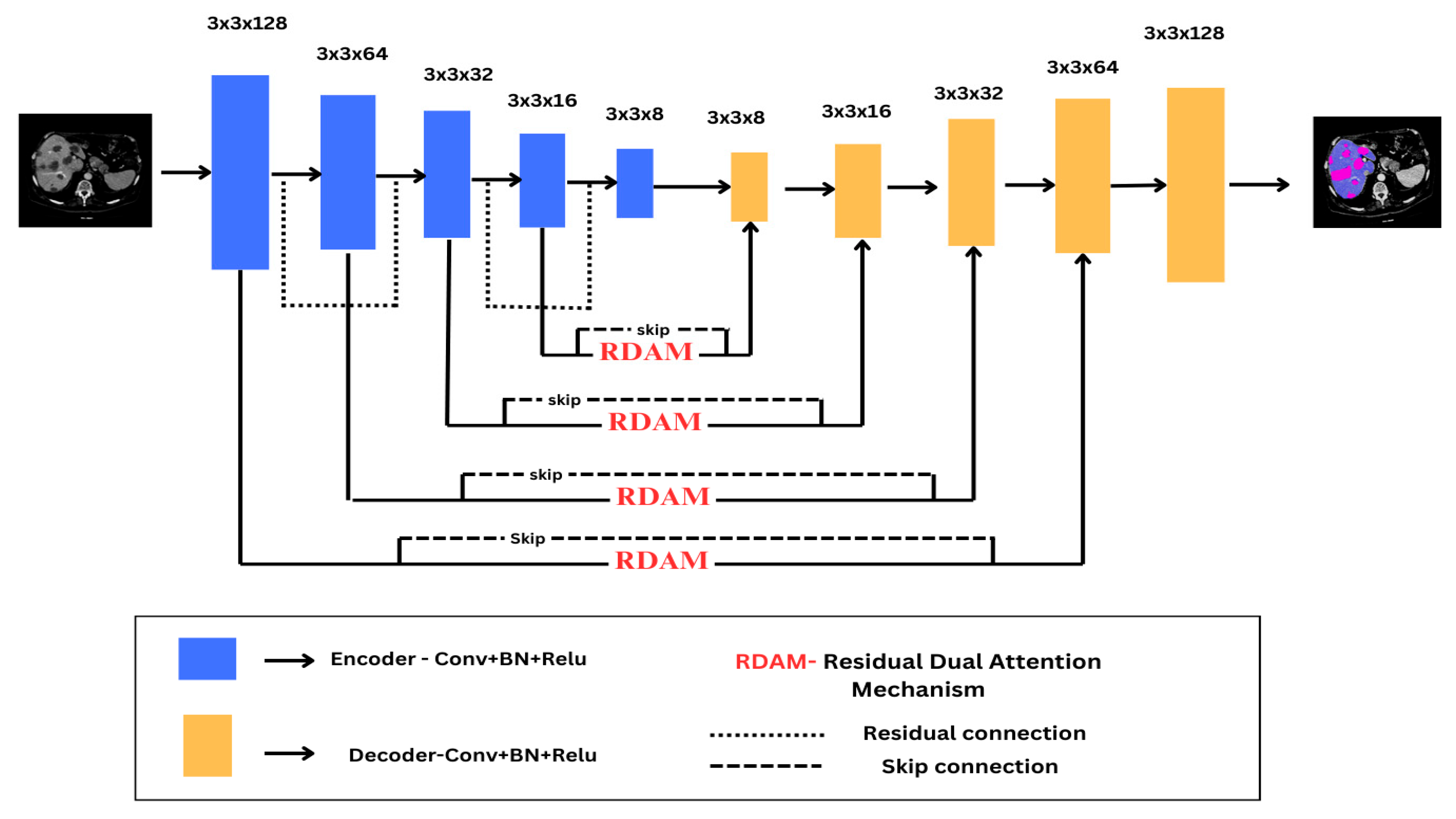 Applsci 15 02311 g005